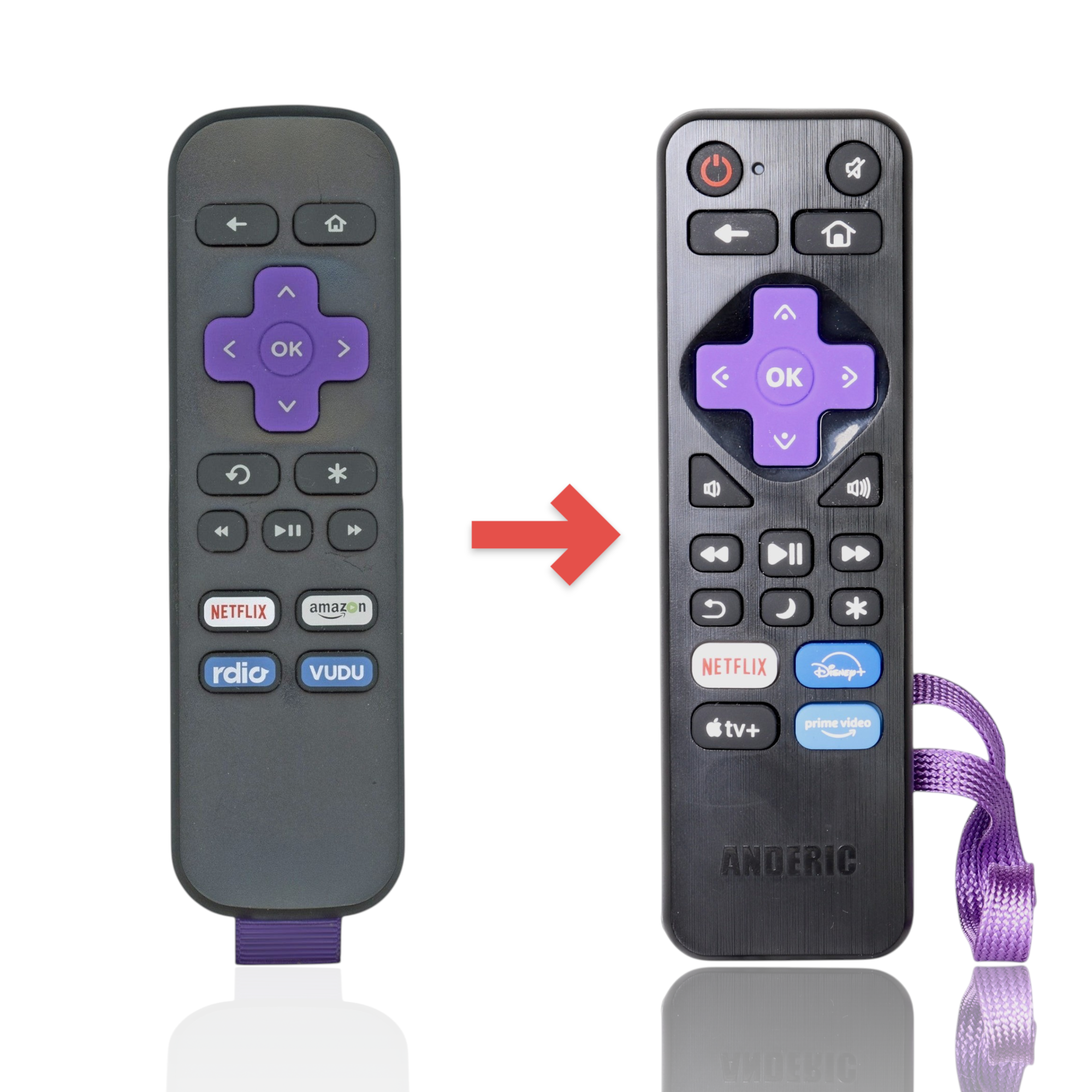 Anderic RRST01 replacement remote for Roku streaming players with purple directional pad and shortcut buttons.