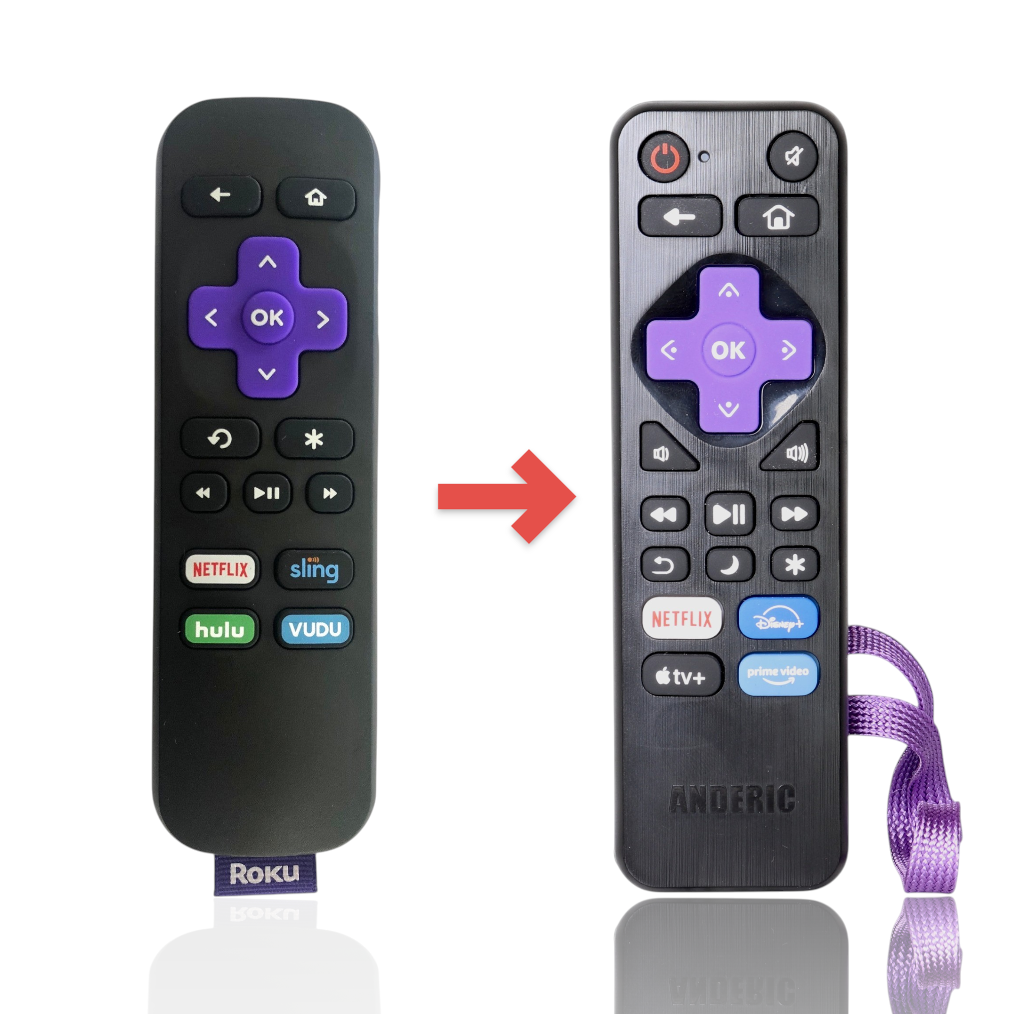 Anderic replacement remote for Roku featuring a purple directional pad, shortcut buttons, and a purple wrist strap.