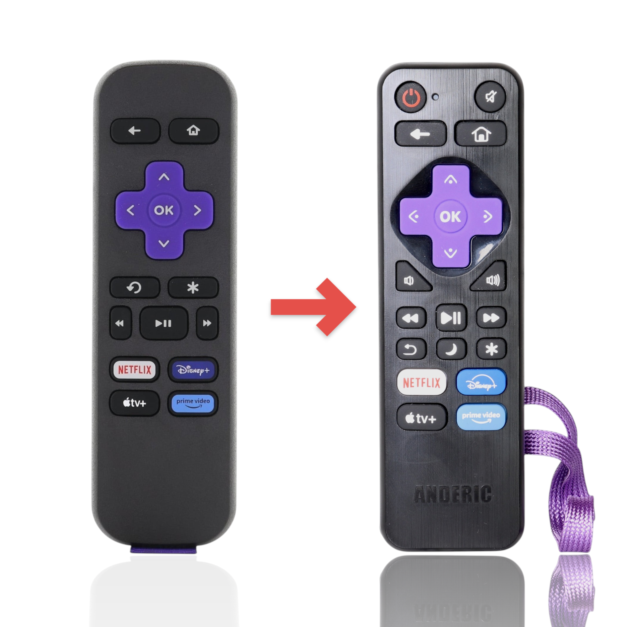 Anderic RRST01 replacement remote for Roku streaming players featuring a purple directional pad and shortcut buttons.