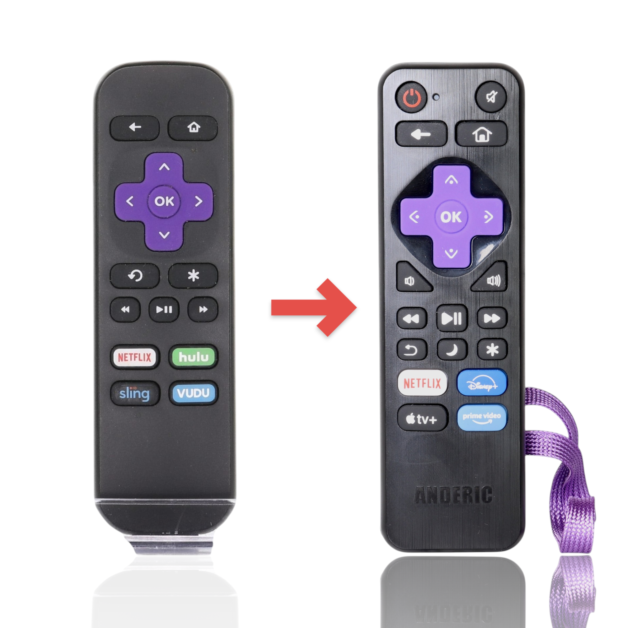 Anderic replacement remote for Roku streaming players featuring a purple directional pad and dedicated app buttons.