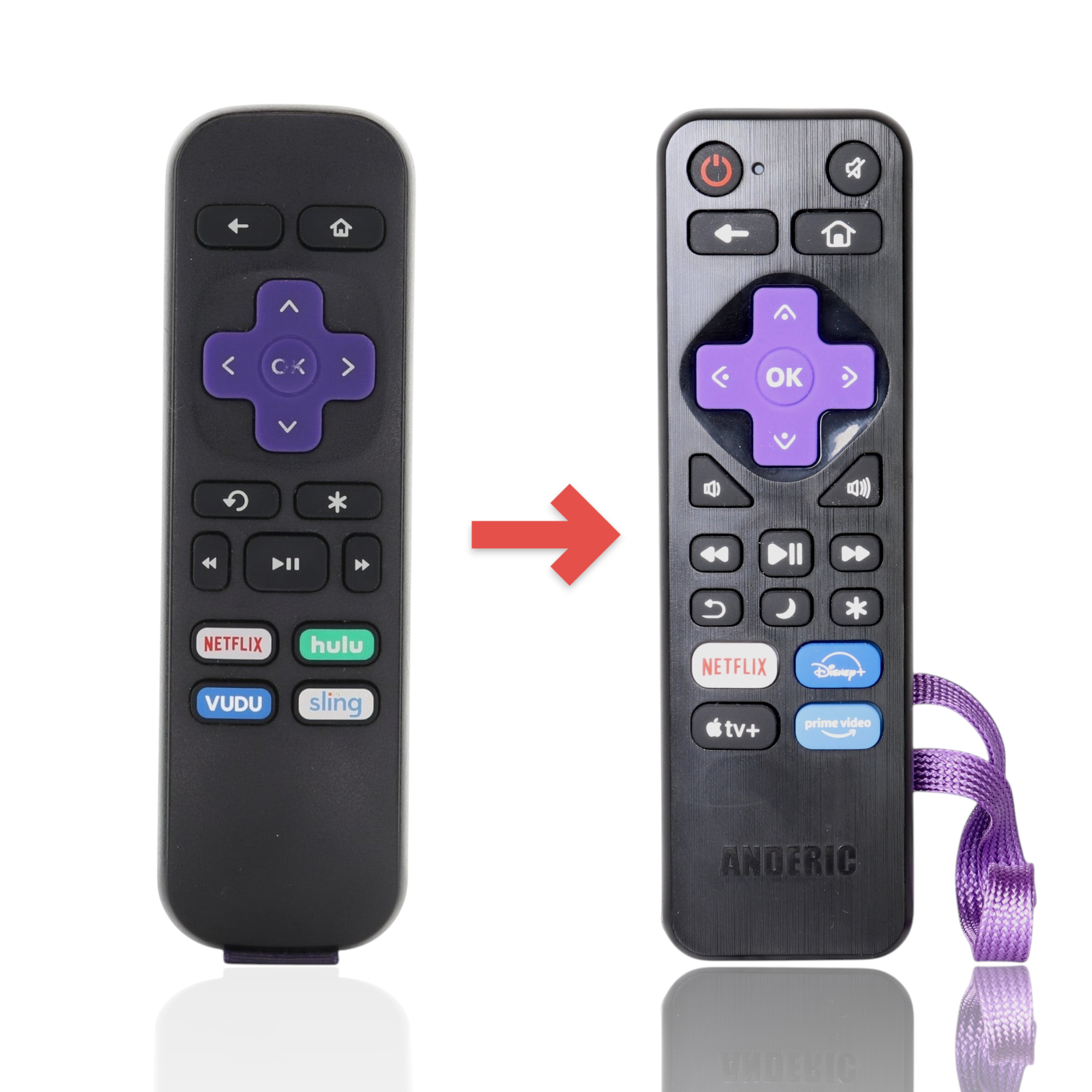 Anderic replacement IR remote control for Roku streaming players featuring a purple directional pad and shortcut keys.