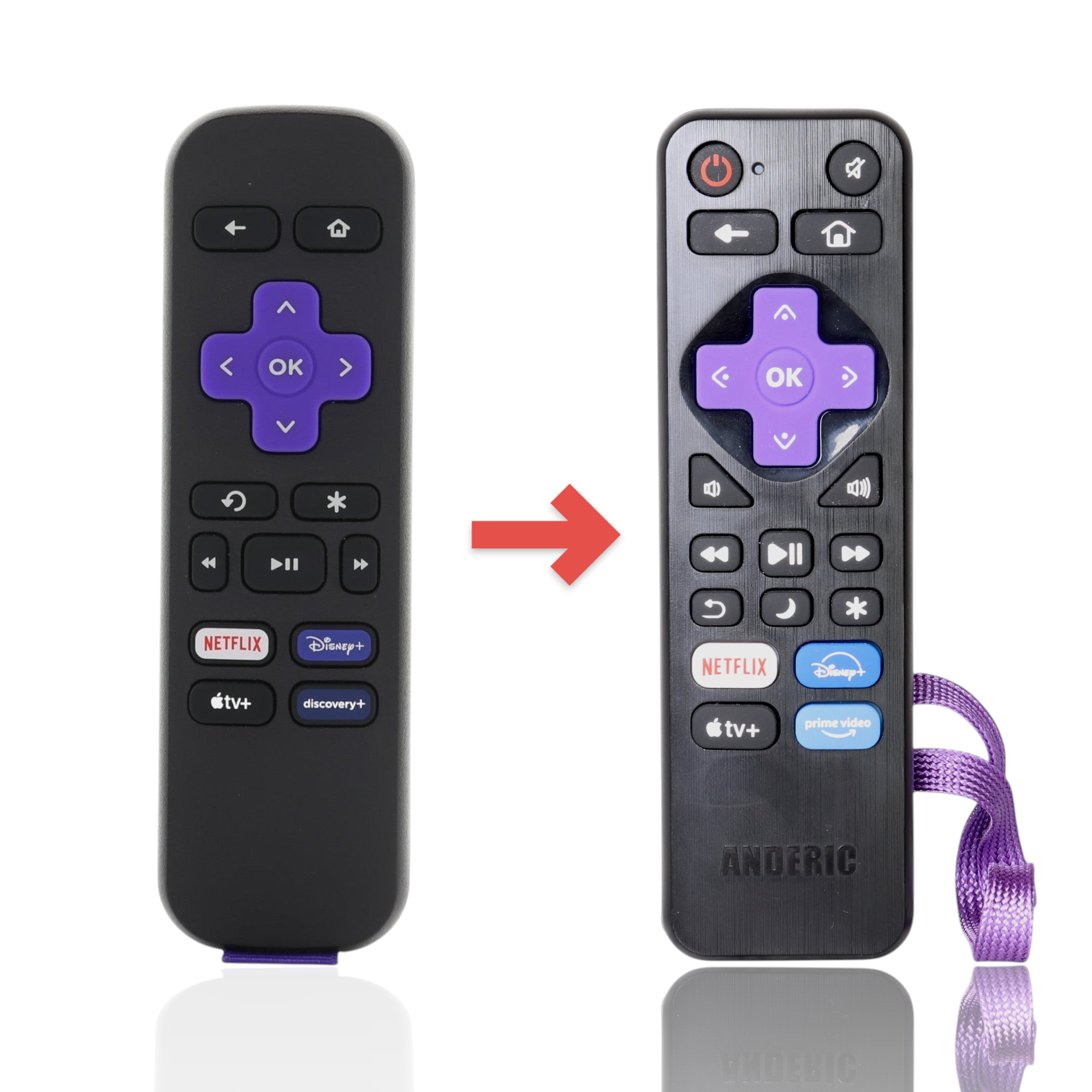 Anderic RRST01 infrared replacement remote for Roku devices featuring a purple directional pad and wrist strap.