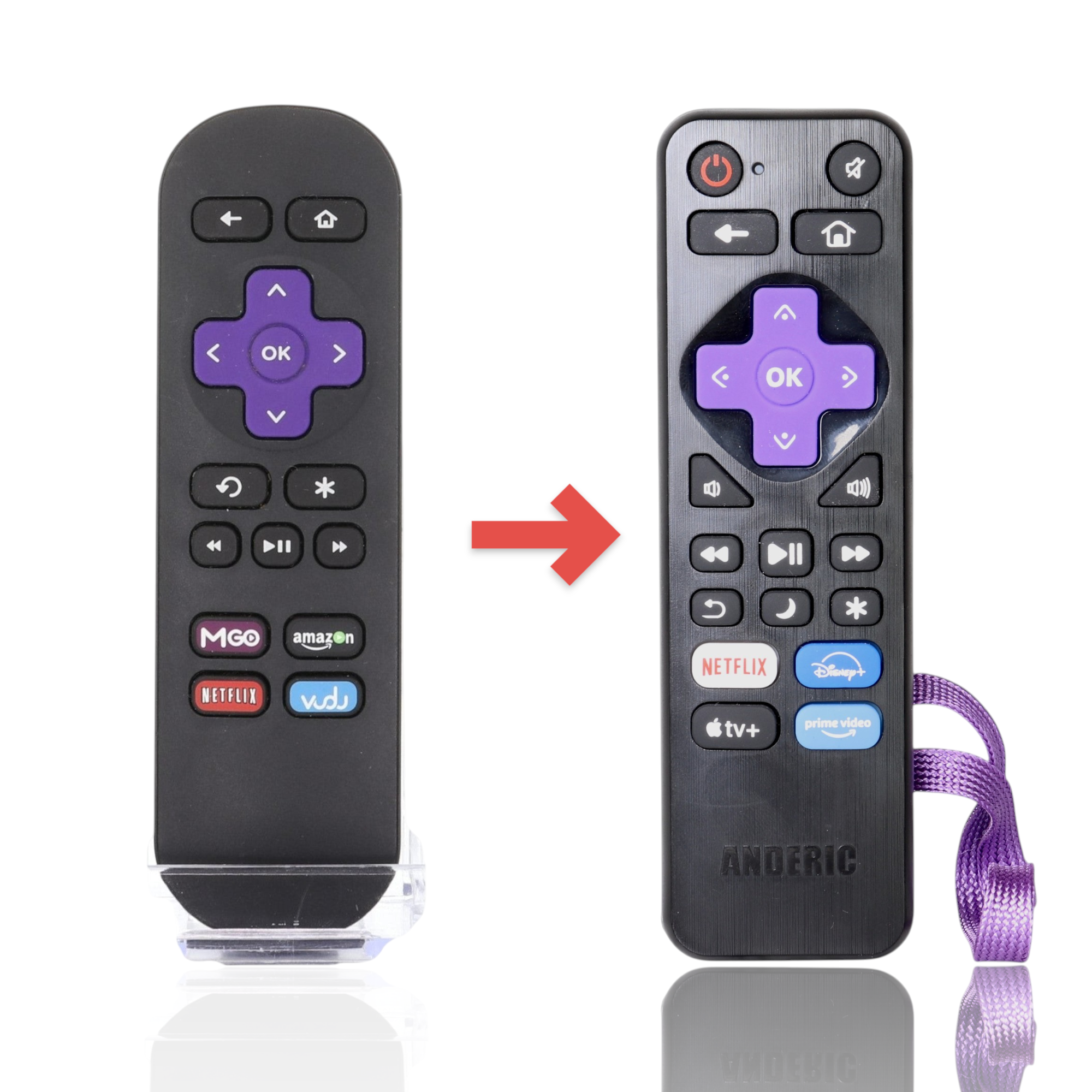 Anderic IR streaming remote control for Roku with purple directional pad and dedicated app shortcut buttons.