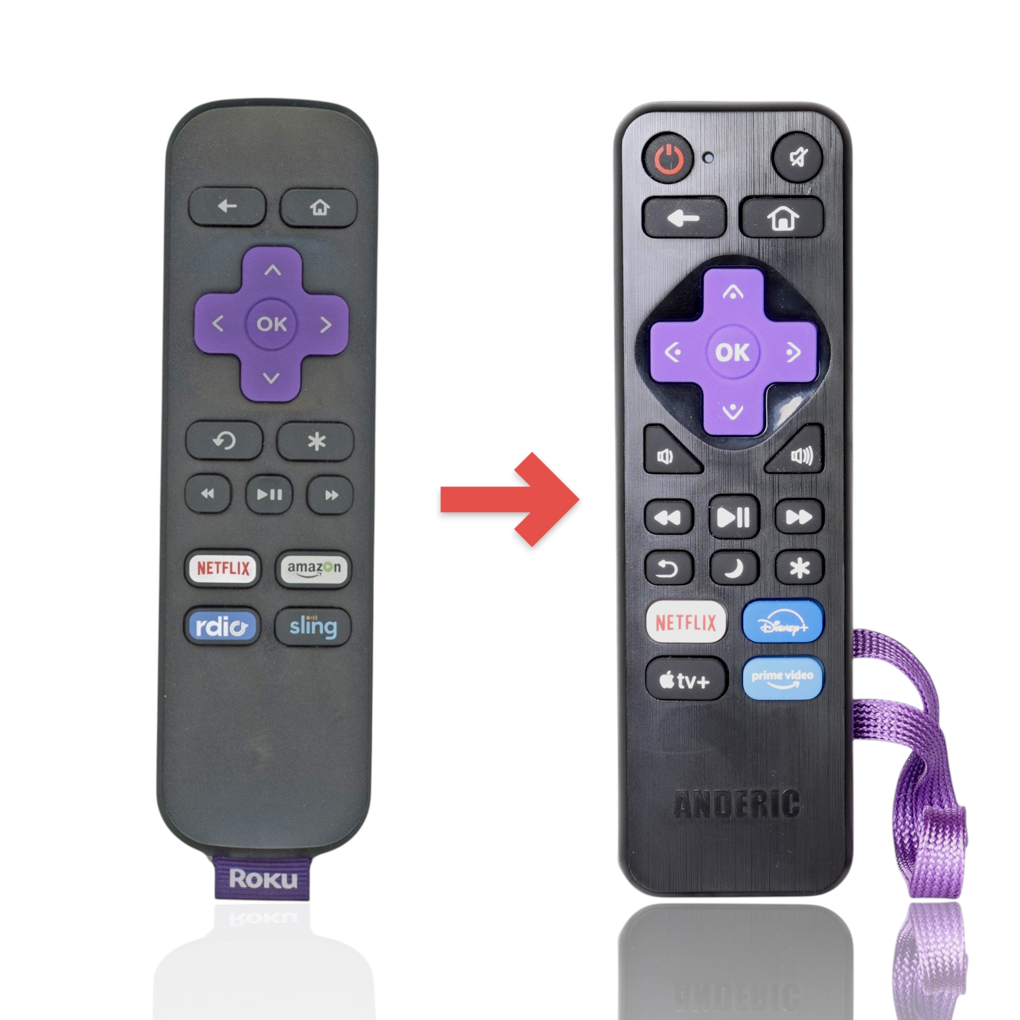 Anderic RRST01 black infrared remote control for Roku streaming players with a purple directional pad and shortcut keys