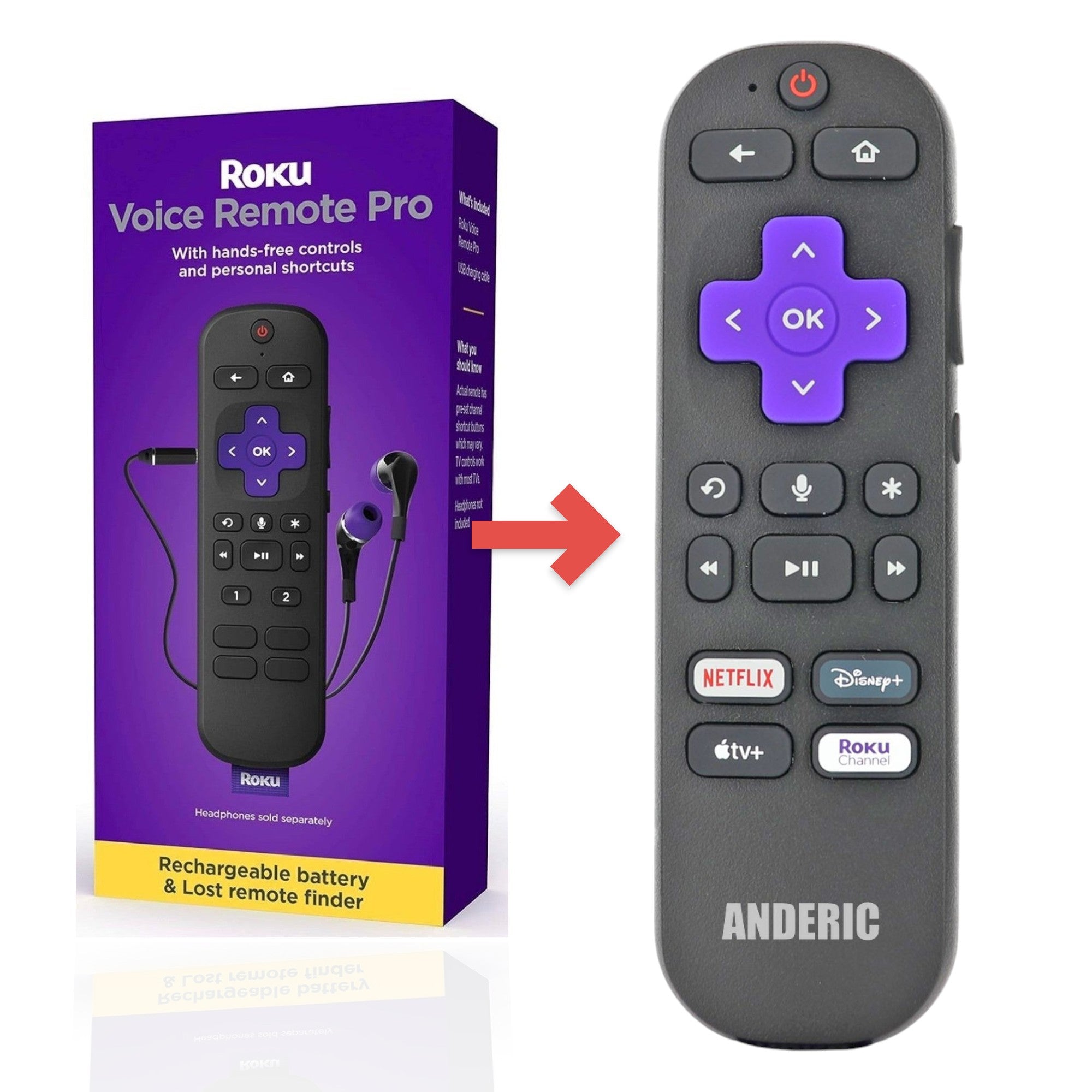 Anderic universal voice remote control for Roku devices in black, featuring intuitive navigation and shortcut buttons.