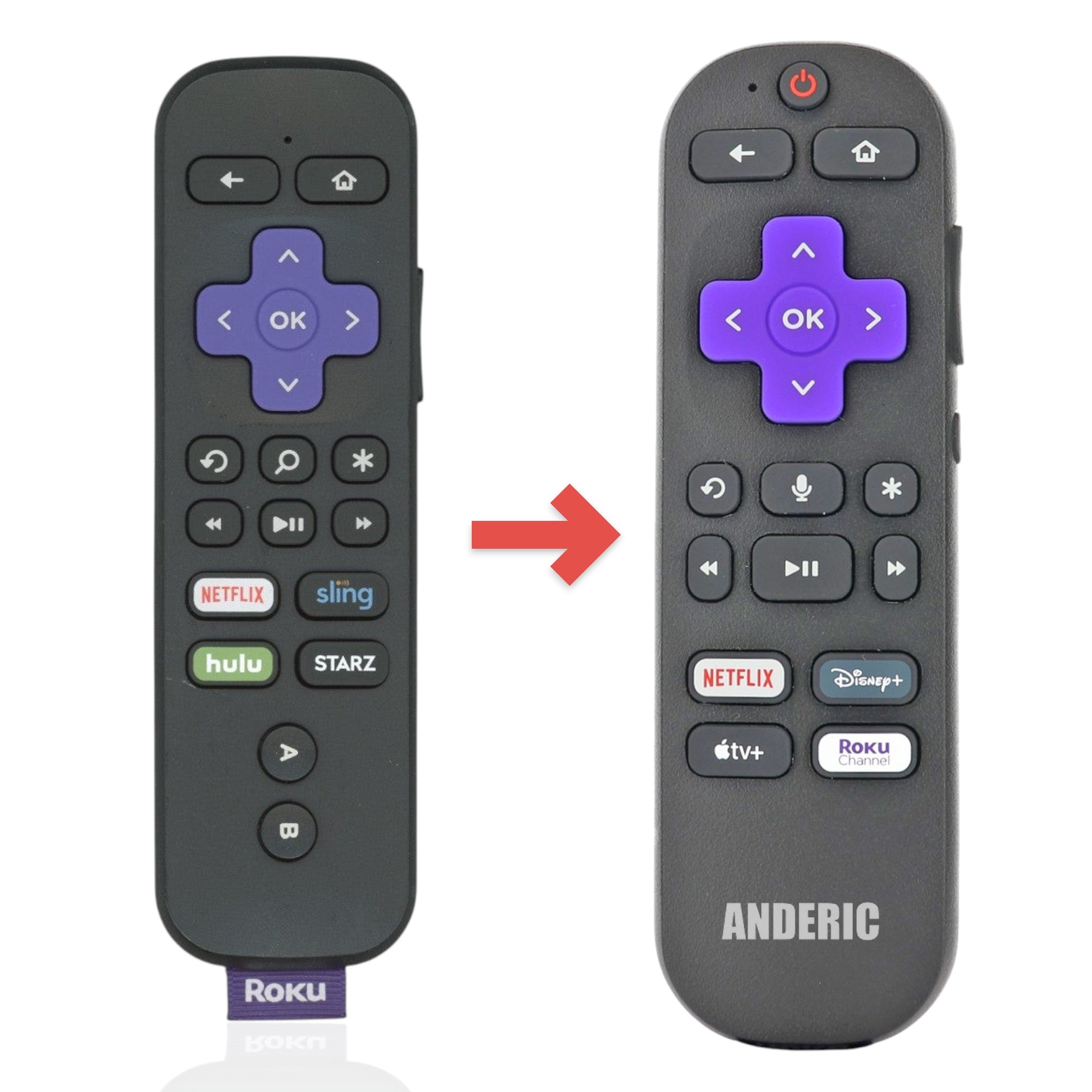 Anderic RC-GZ1 voice remote control for Roku devices featuring a purple directional pad and app shortcut buttons.