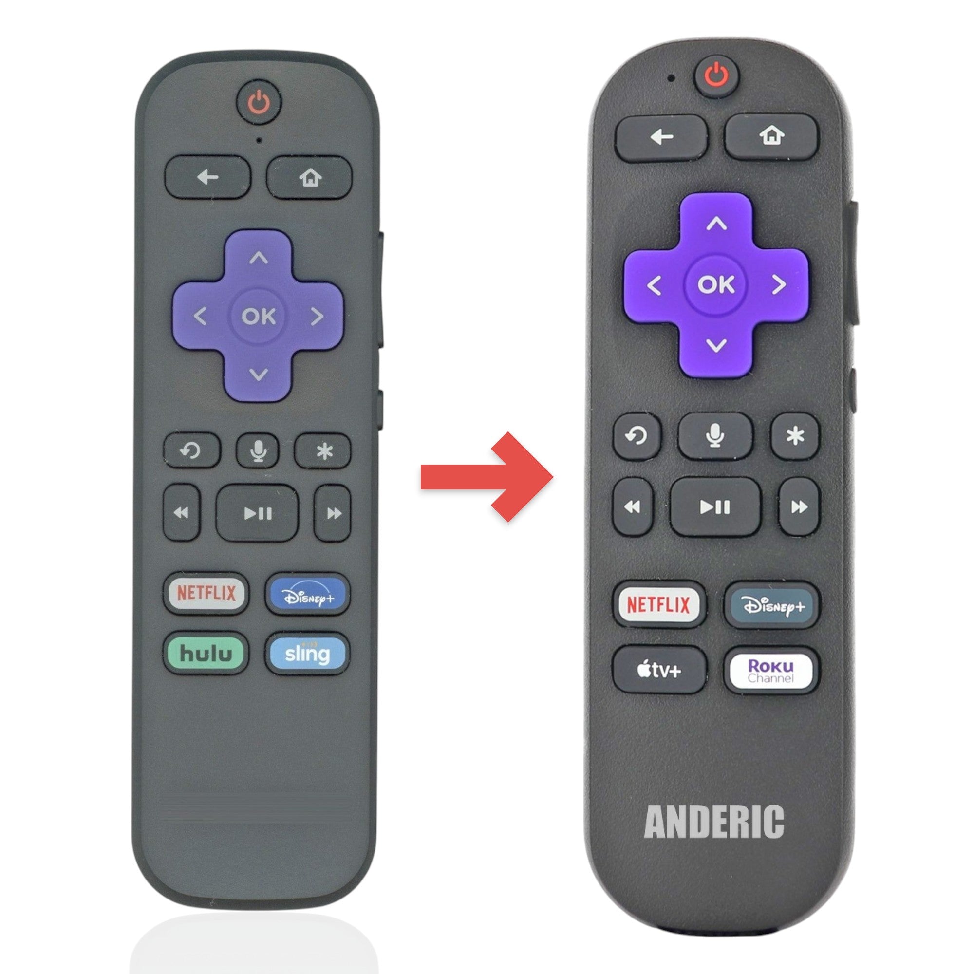 Anderic universal voice remote control for Roku streaming devices featuring a purple directional pad and app buttons.