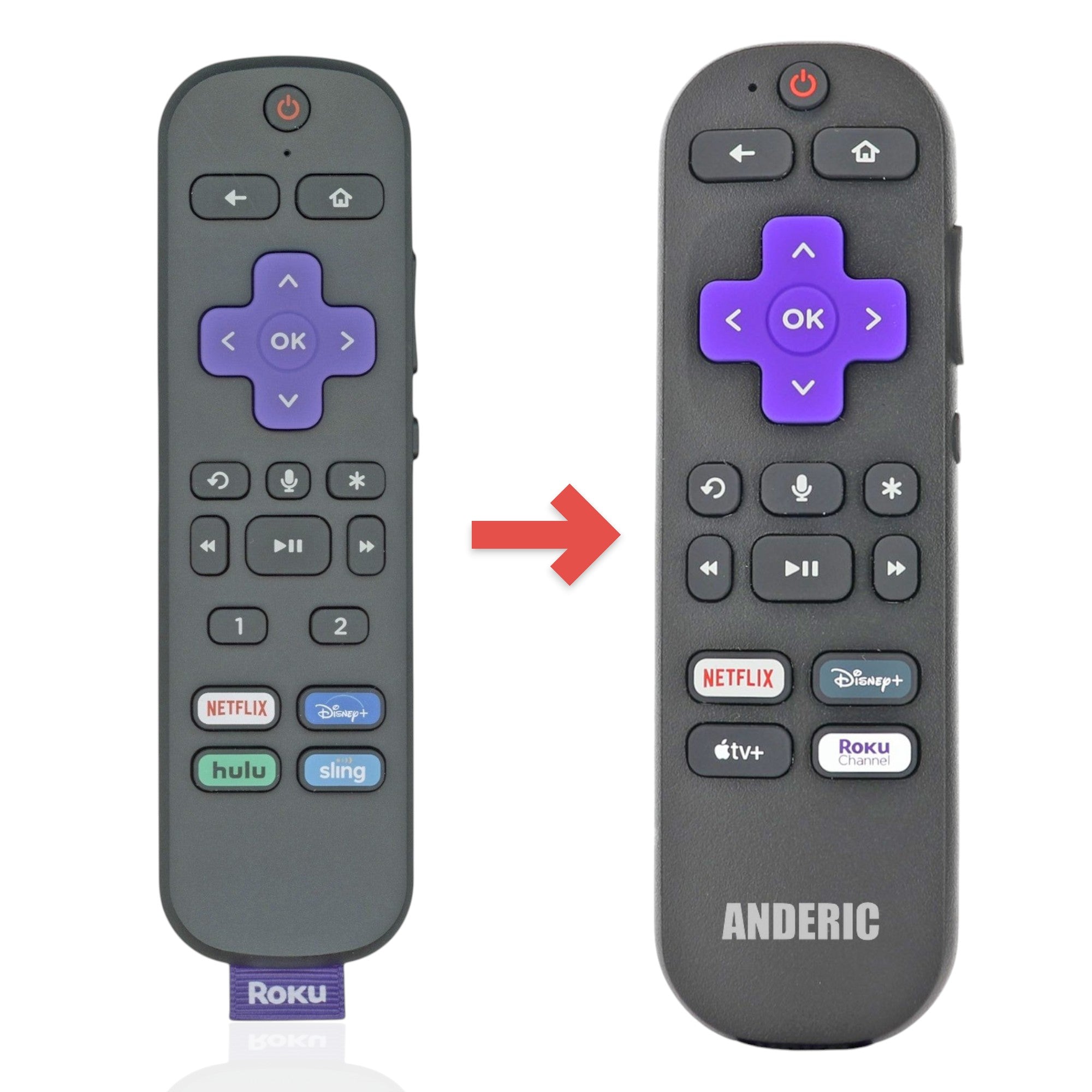 Anderic voice streaming remote control for Roku devices with purple directional pad and app shortcut buttons.