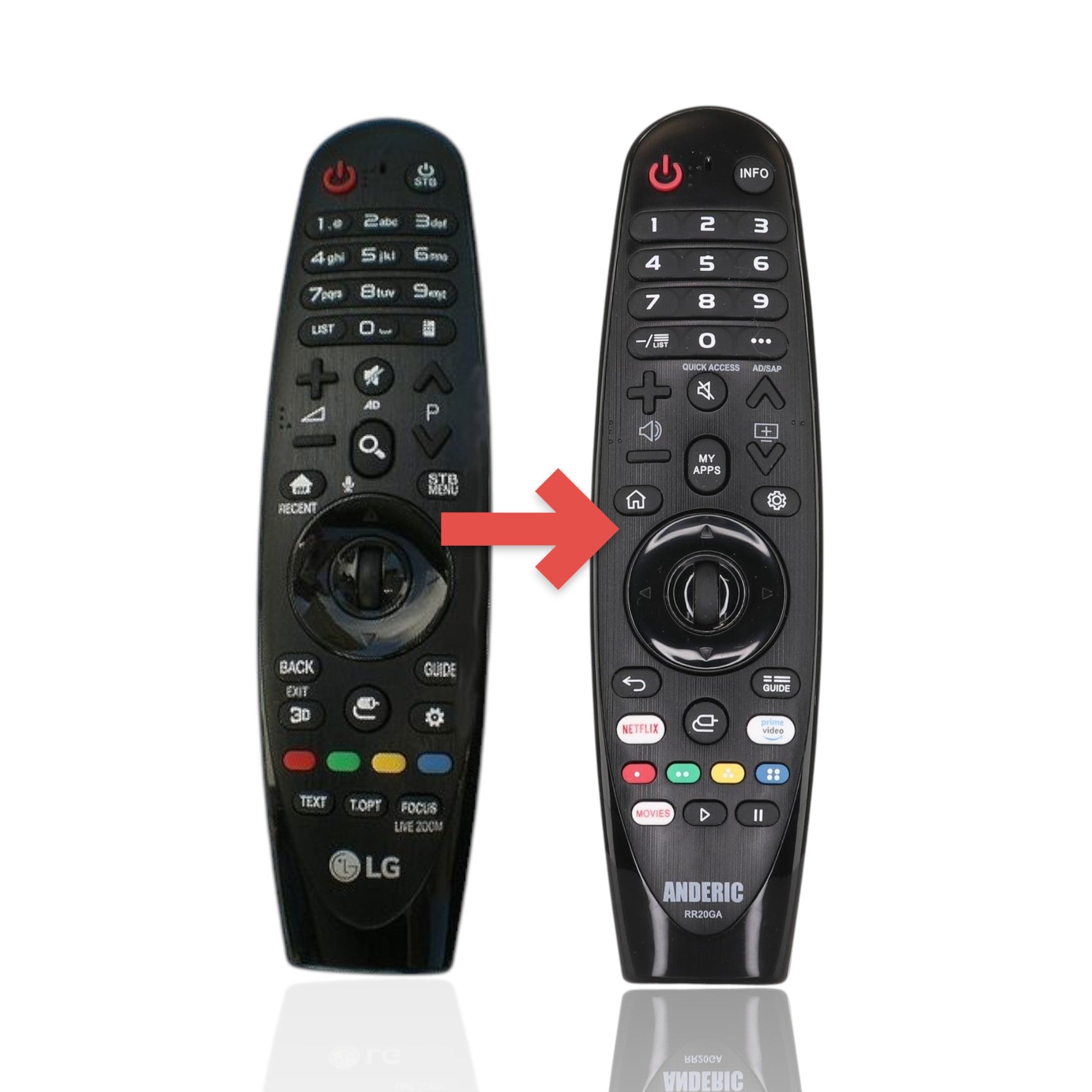 Anderic RR20GA black replacement remote control for LG webOS 3.0 smart televisions with standard button layout