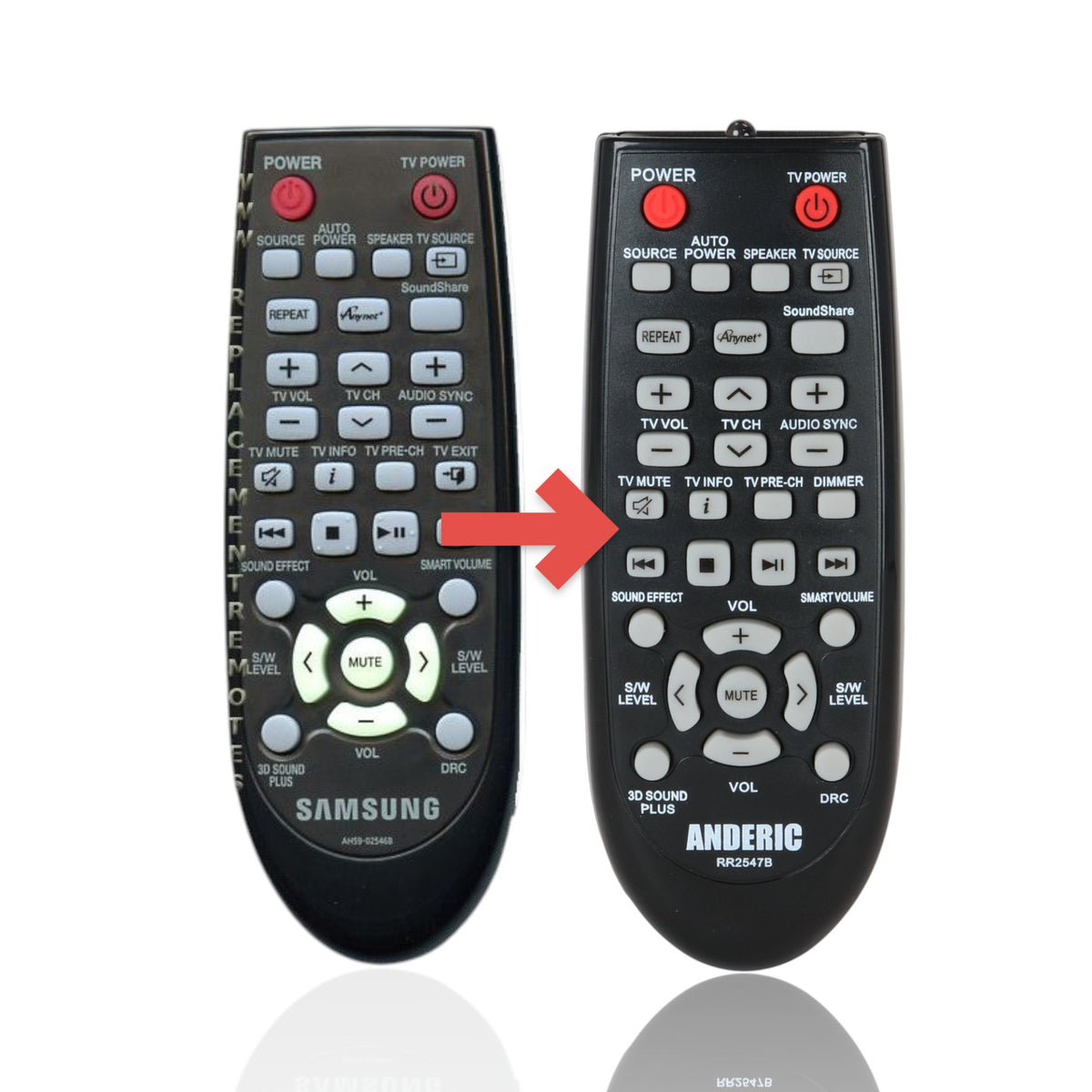 Anderic replacement remote control for Samsung audio systems, featuring black plastic casing and multi-function buttons.