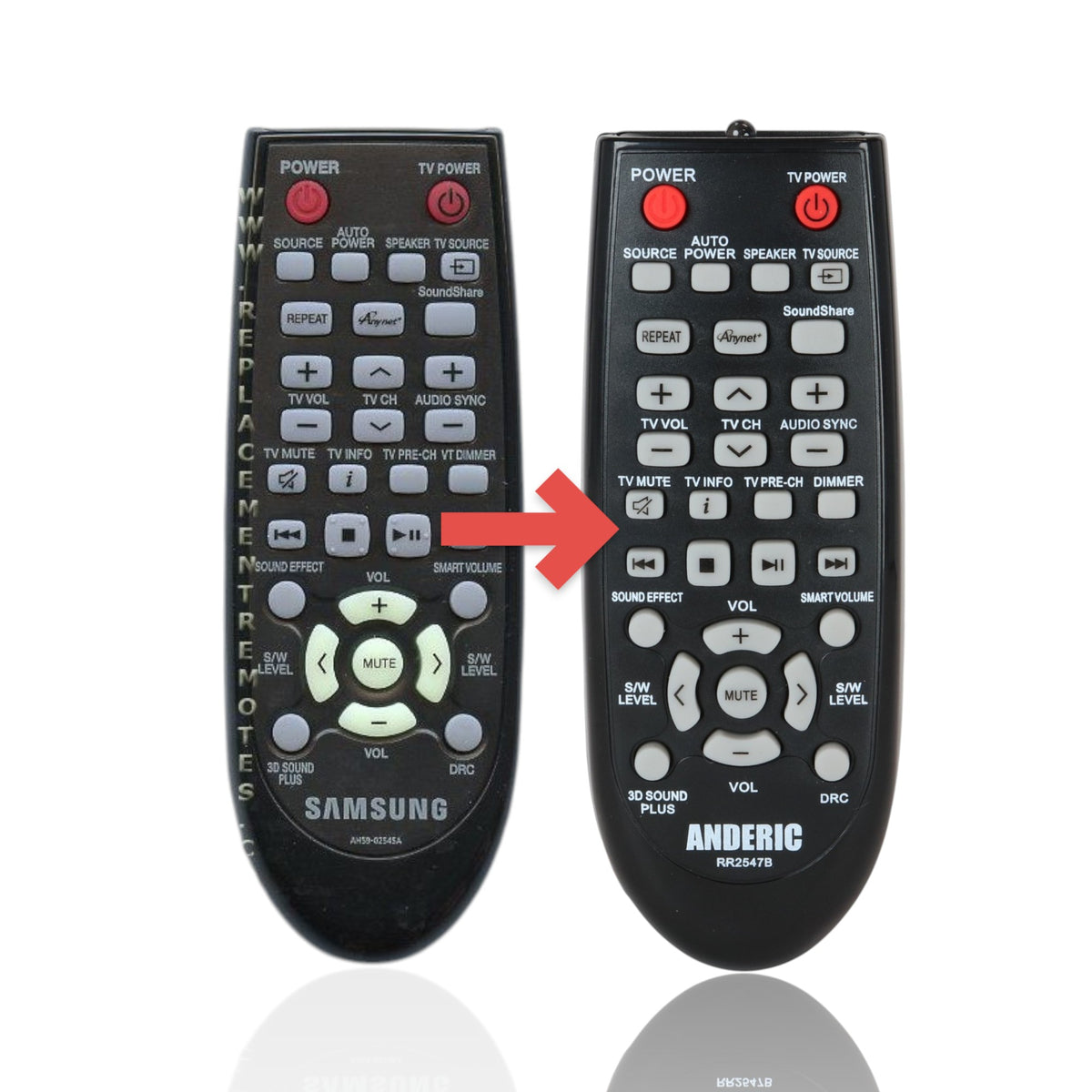Anderic replacement remote control for Samsung AH59-02545A soundbar systems with black plastic housing
