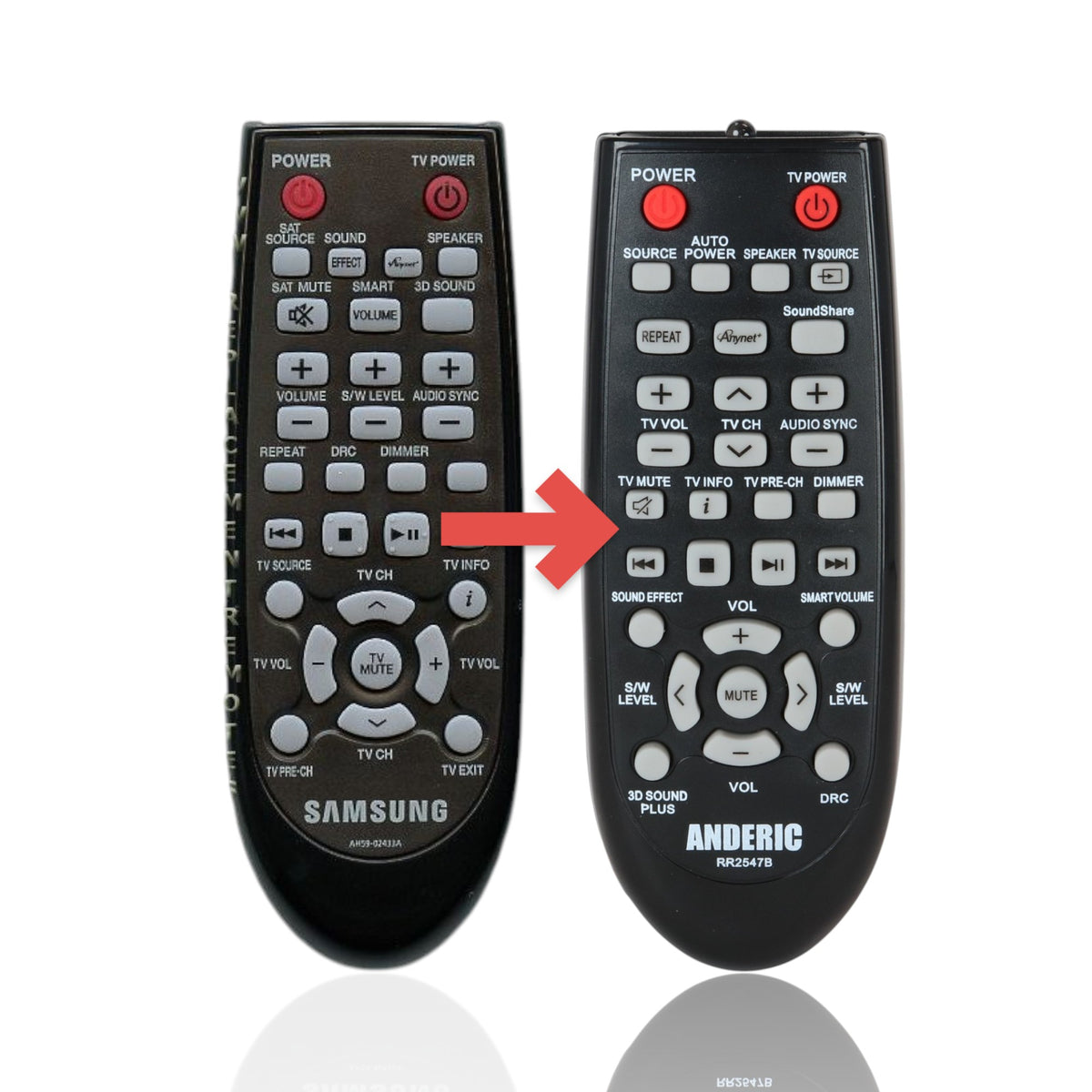 Anderic black replacement remote control for Samsung home theater systems with dedicated audio and playback buttons.