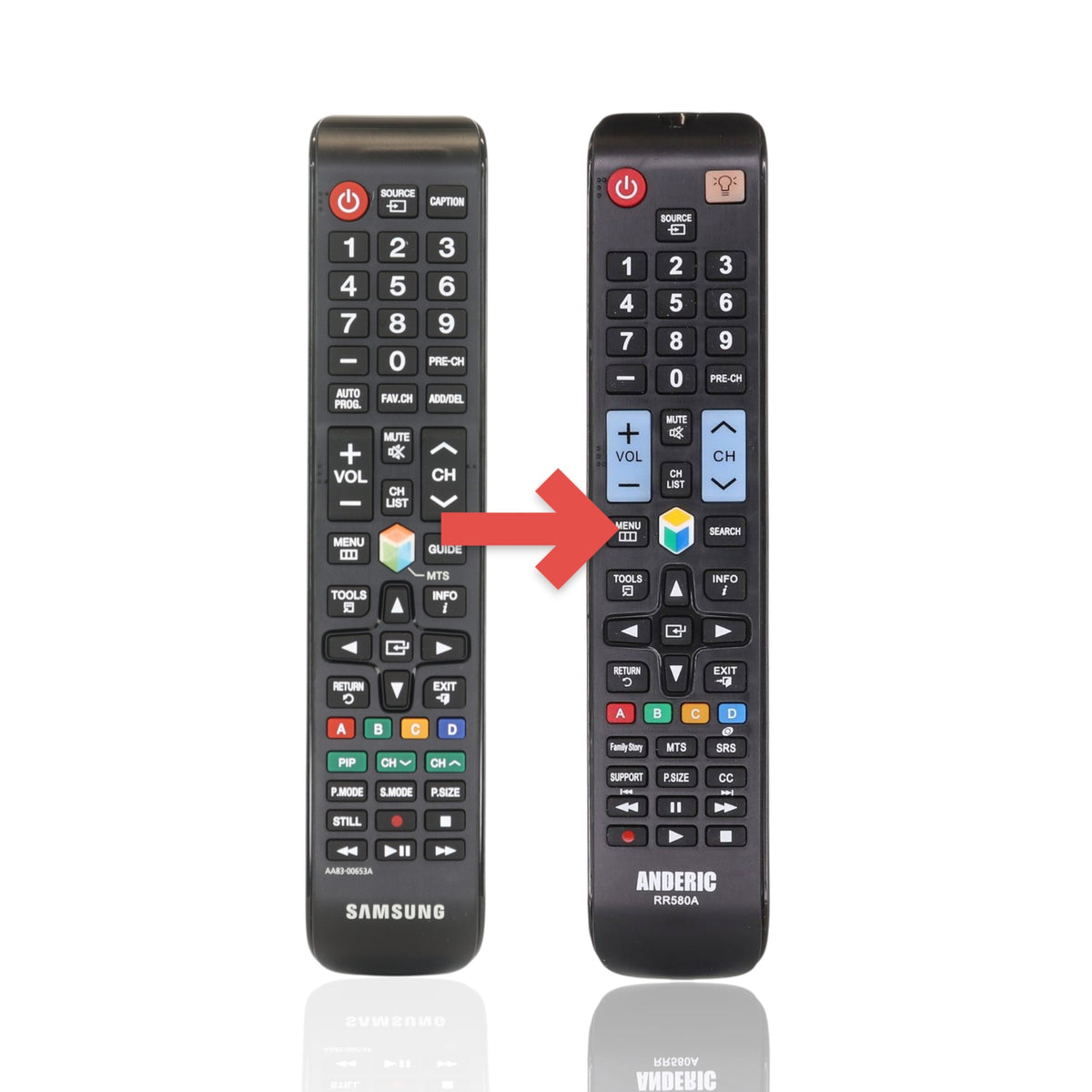 Anderic replacement black TV remote for Samsung, featuring a full numeric keypad and essential navigation buttons.