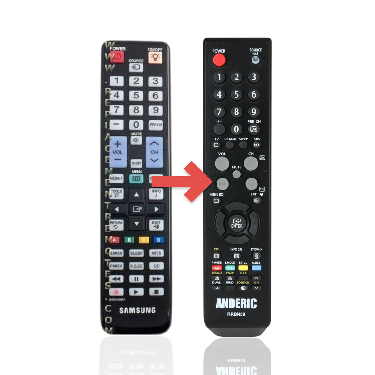 Anderic replacement remote control for Samsung HDTVs with black casing and clearly labeled function buttons