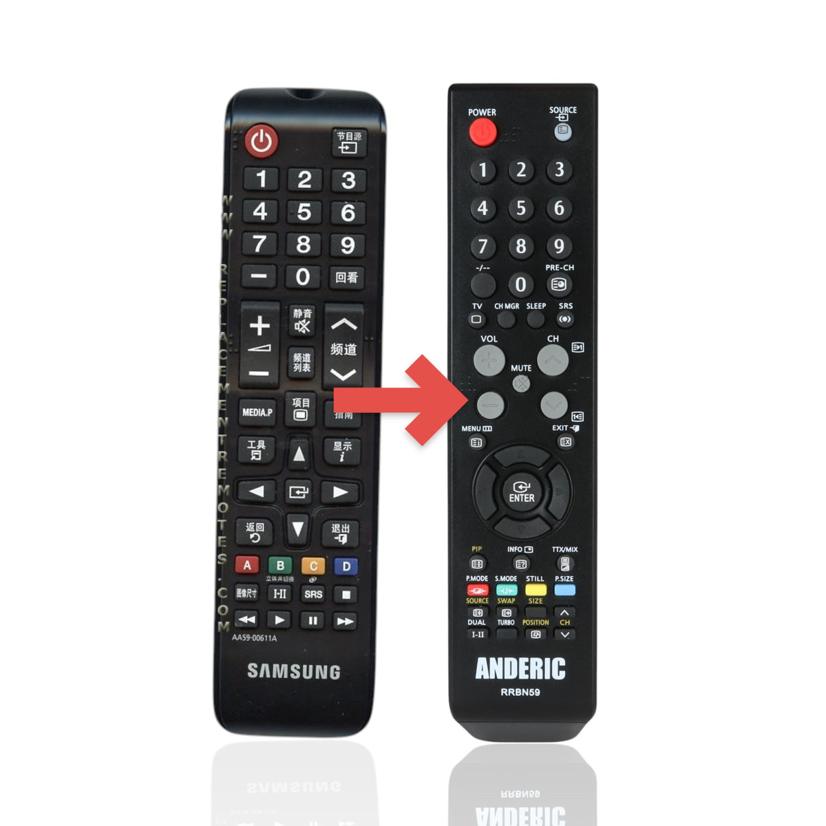 Anderic replacement remote control for Samsung AA59-00611A TVs with black casing and standard function buttons