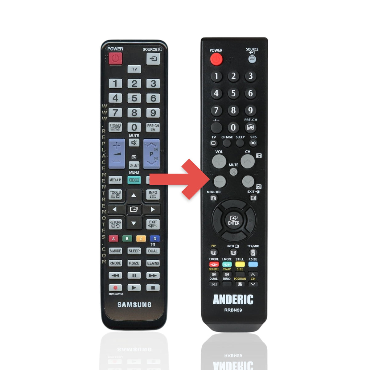 Anderic replacement remote control for Samsung BN59-01019A HDTVs with black casing and standard button layout
