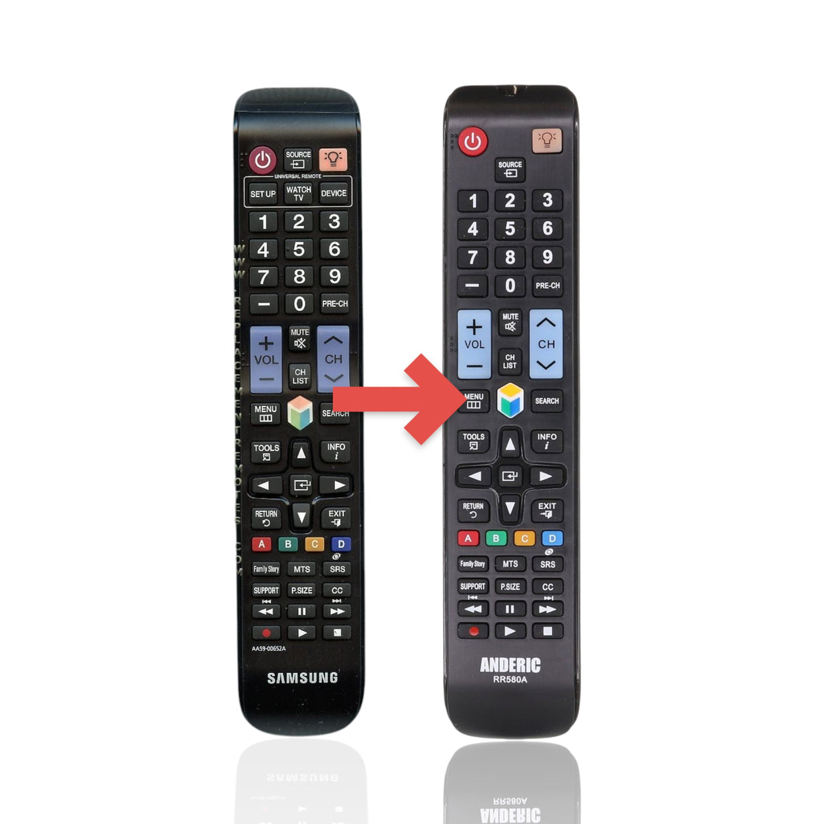Anderic replacement TV remote control for Samsung AA59-00652A, featuring a black plastic body with standard button layout.