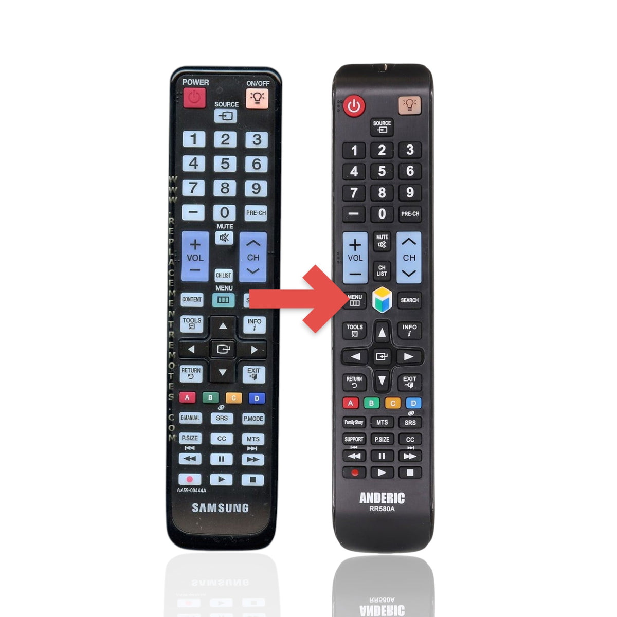 Anderic replacement remote control for Samsung TVs featuring a black plastic body and standard button layout