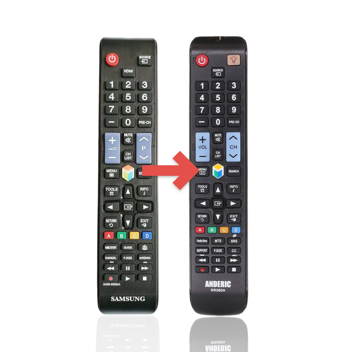 Anderic replacement TV remote for Samsung, black plastic handheld controller with numbered buttons and media controls.