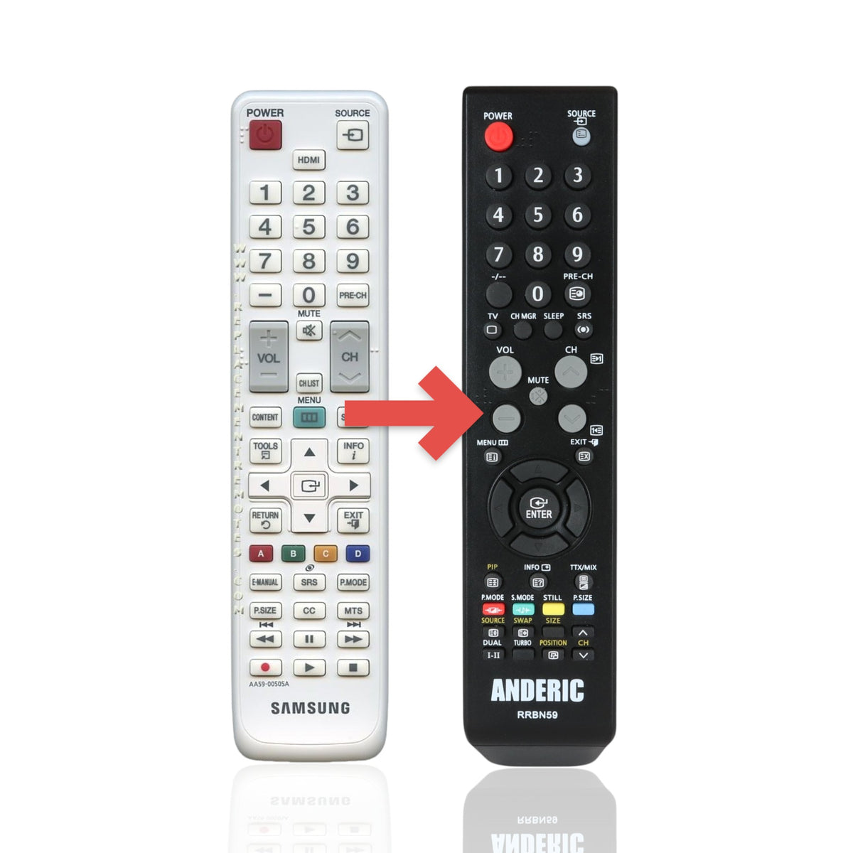 Anderic replacement remote control for Samsung HDTVs in white with standard operation buttons and model AA59-00505A