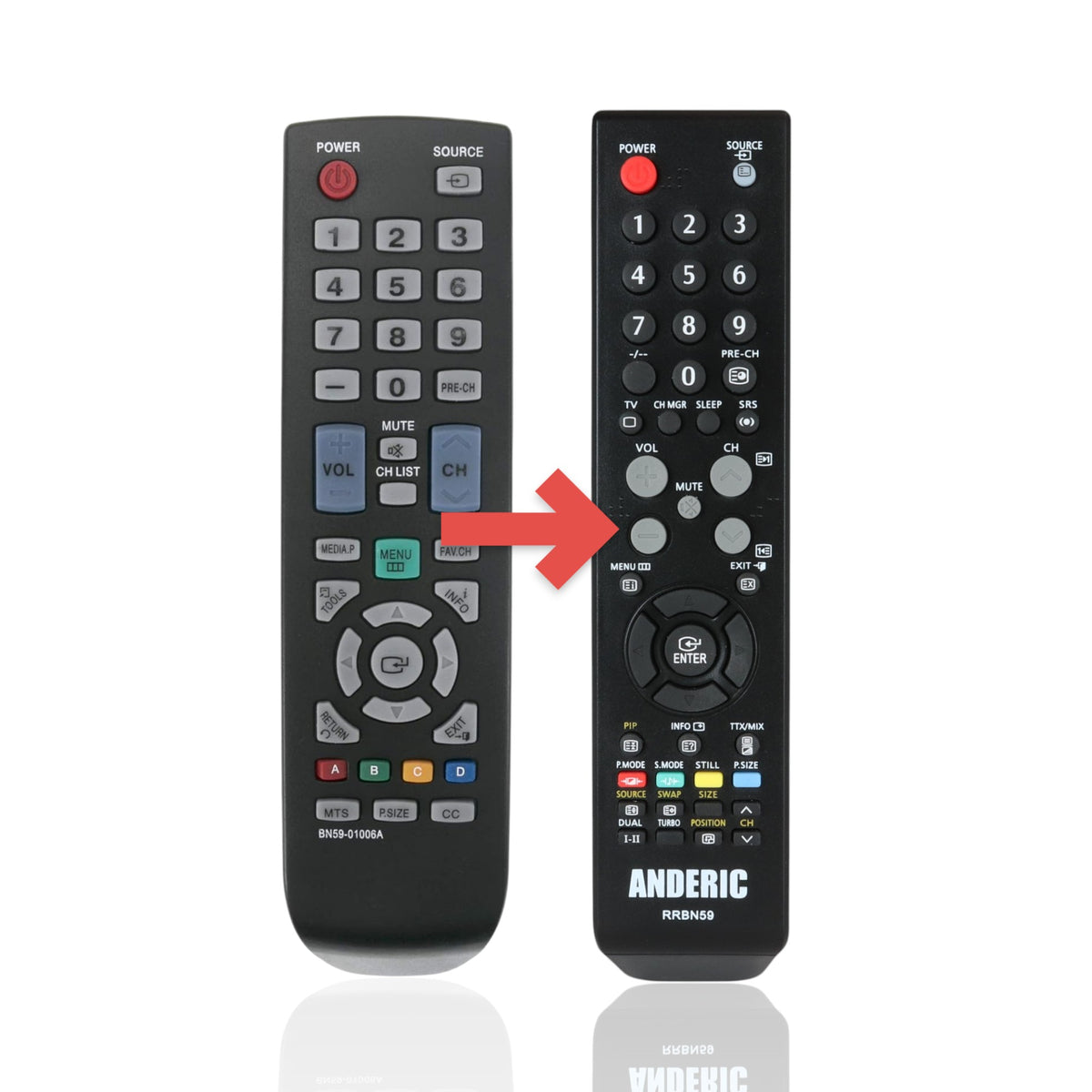 Anderic replacement remote control for Samsung BN59-01006A TVs with standard black button layout and color-coded keys.