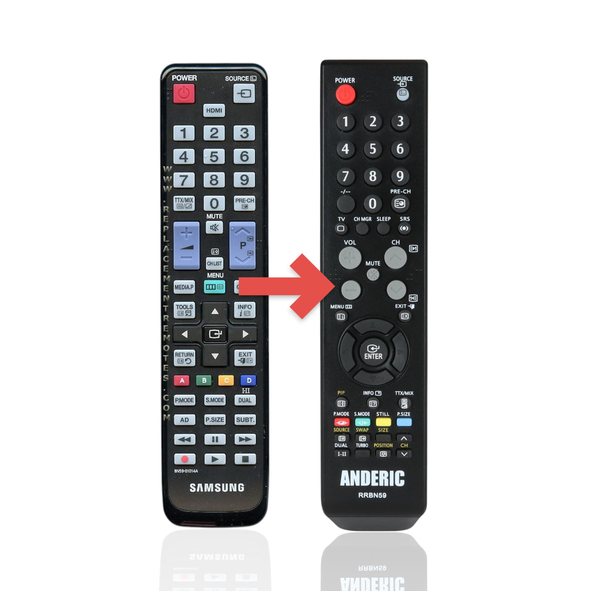 Anderic replacement remote control for Samsung HDTVs with black casing and standard navigation and media buttons.
