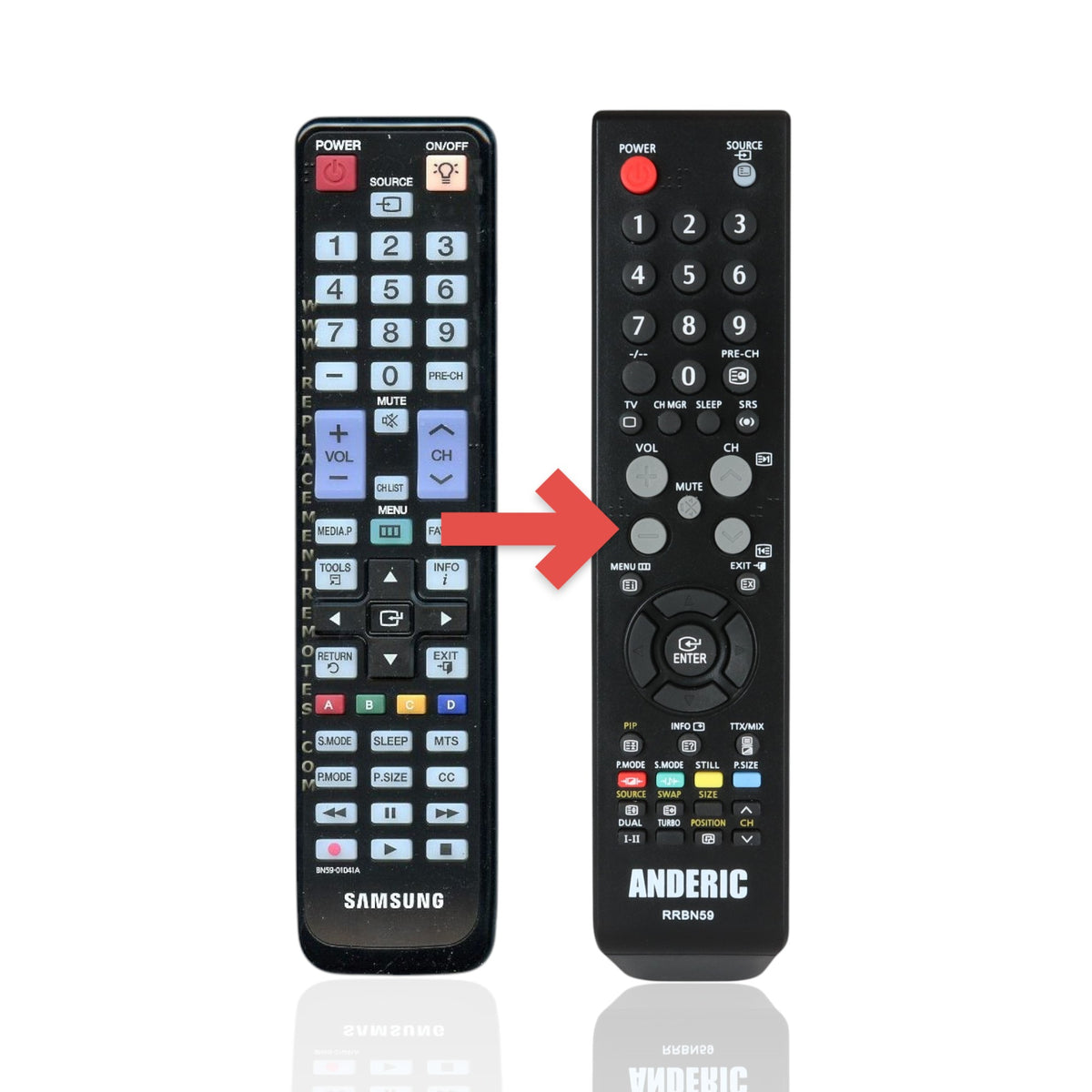 Anderic replacement remote control for Samsung BN59-01041A TVs with black casing and multi-colored function buttons.