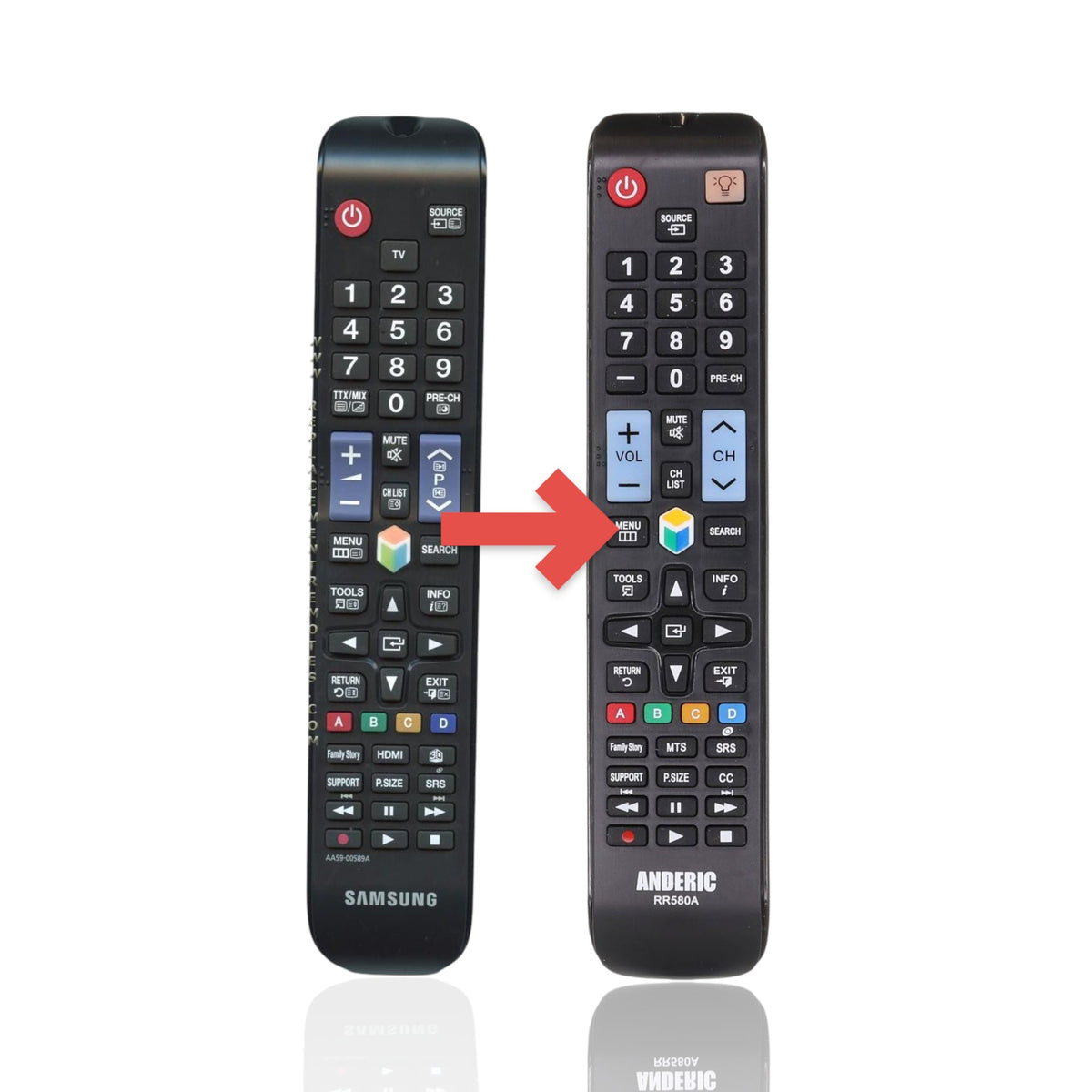 Anderic replacement remote control for Samsung TVs featuring a black design with standard navigation and media buttons