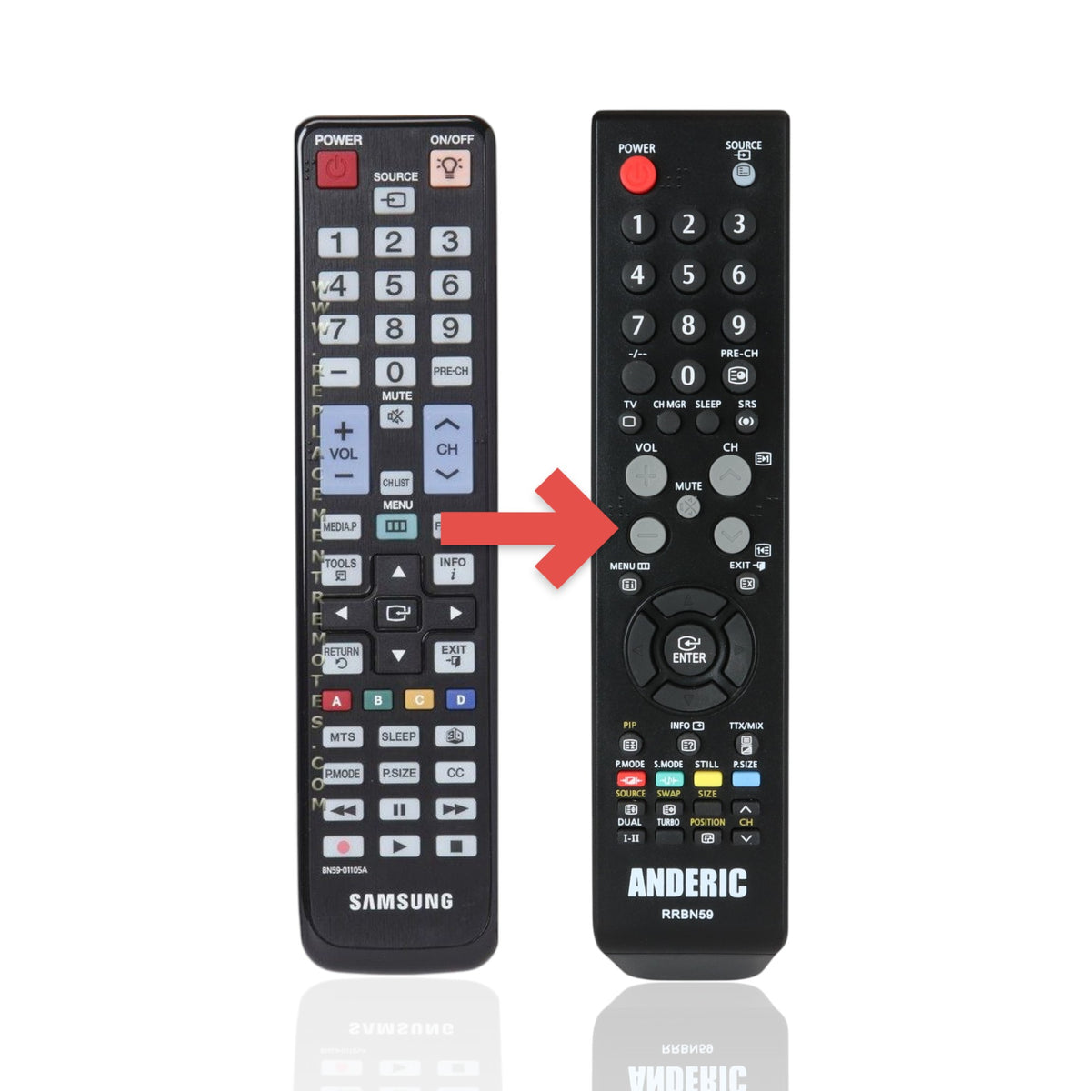 Anderic replacement remote control for Samsung TVs featuring a black keypad with standard navigation and media buttons.