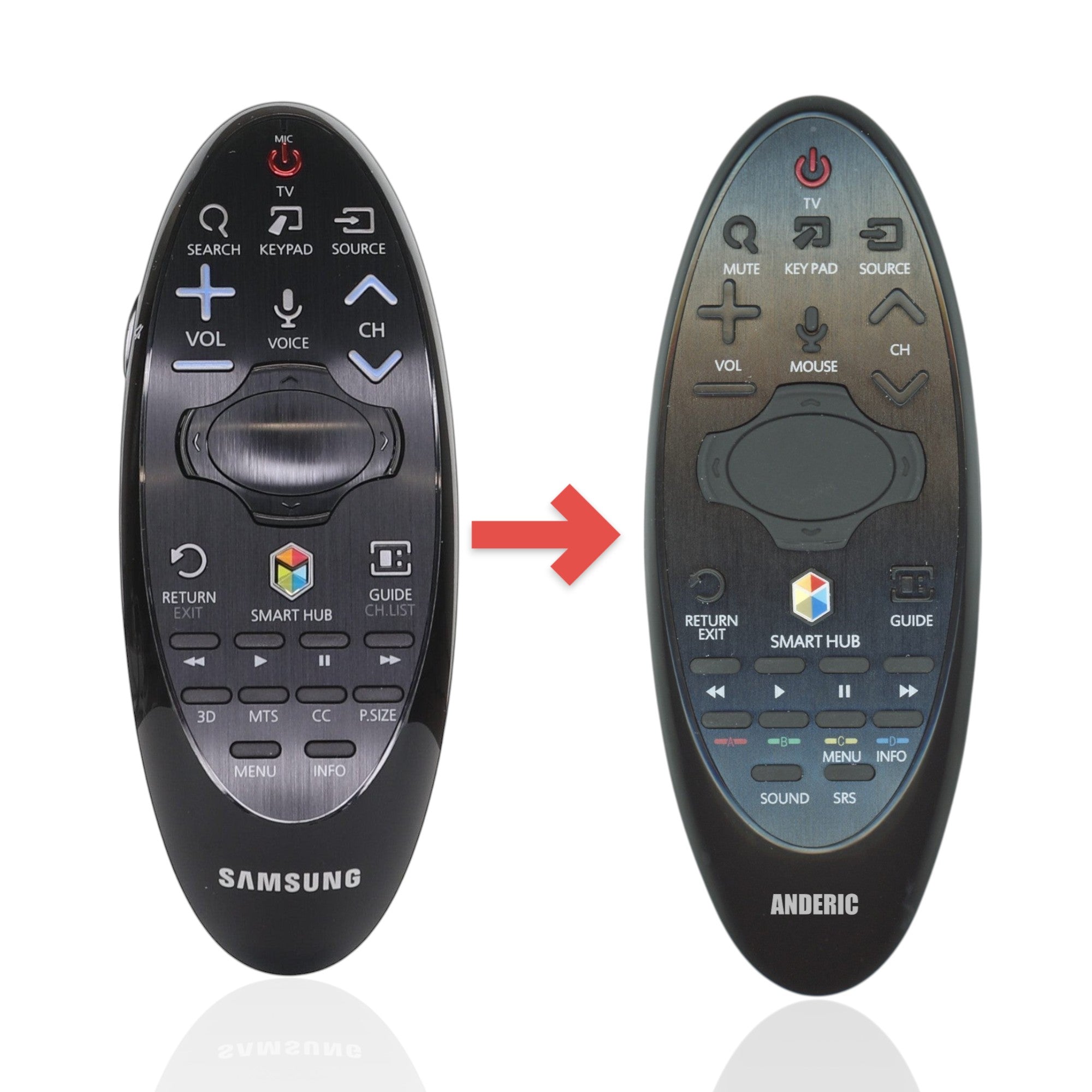 Anderic replacement remote control for Samsung Smart TVs with pointer navigation, Smart Hub button, and ergonomic design