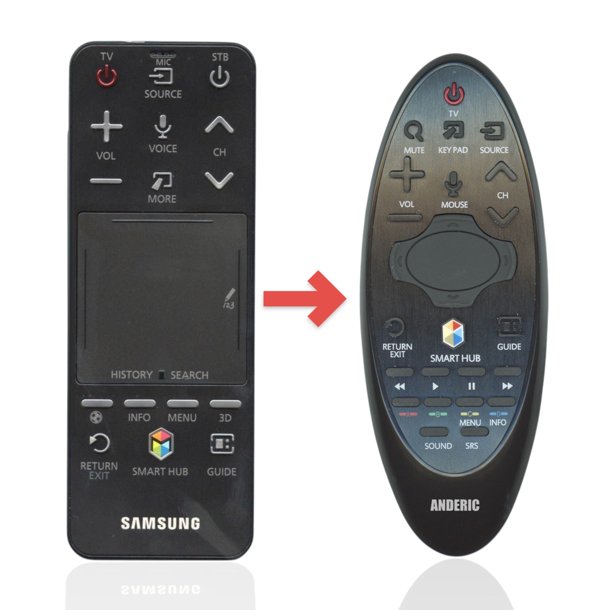 Anderic SR7557 black smart TV remote control for Samsung, featuring a central touchpad and dedicated Smart Hub button.