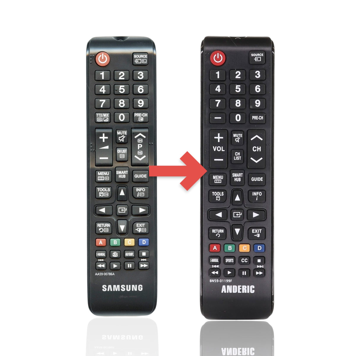 Anderic black replacement remote control for 2012 Samsung Smart TVs with dedicated Smart Hub and menu buttons.