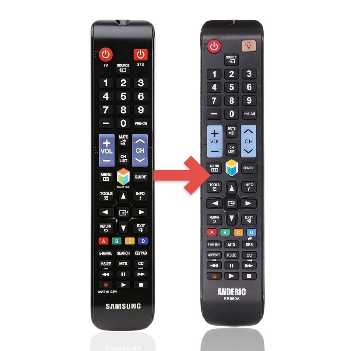 Anderic replacement remote control for Samsung Smart TVs with black finish and standard IR navigation buttons