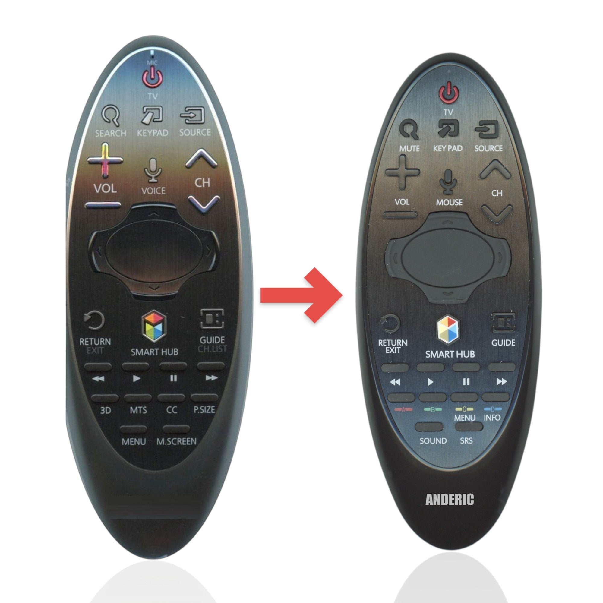 Anderic SR7557 substitute remote control for Samsung Smart TVs with ergonomic oval design and navigation buttons