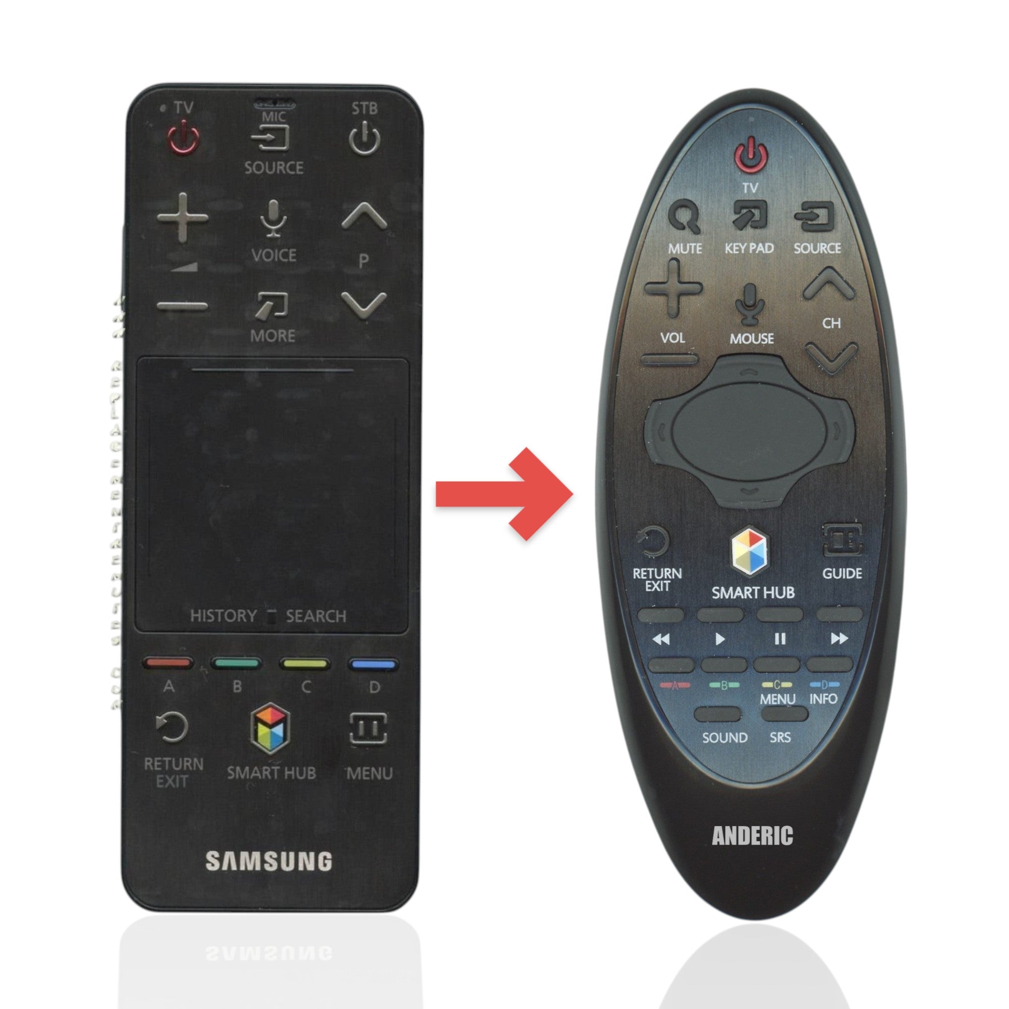Anderic replacement remote for Samsung Smart TV featuring a black ergonomic design with navigation and app controls.
