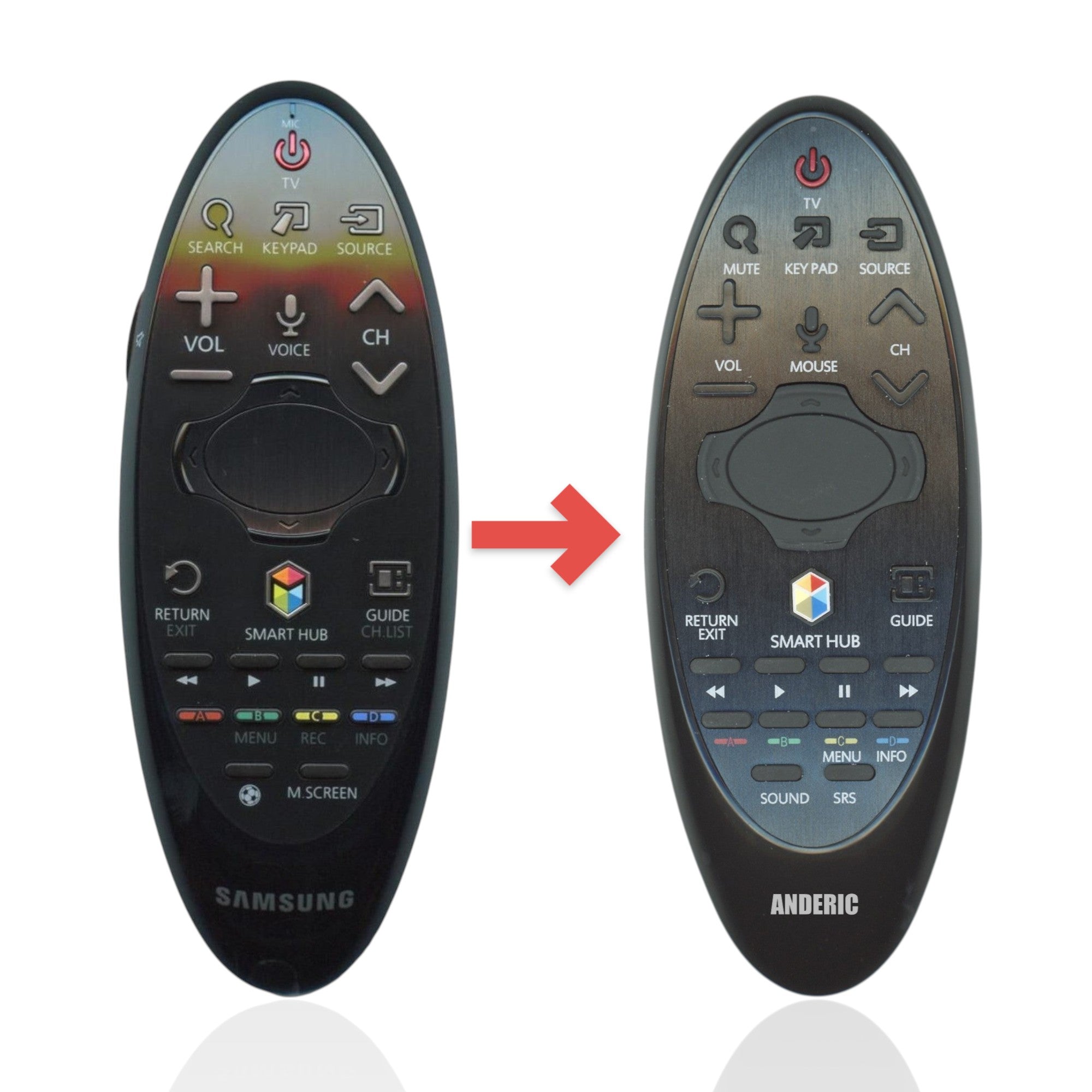 Anderic replacement remote for Samsung Smart TV with cursor navigation, Smart Hub button, and ergonomic black design.