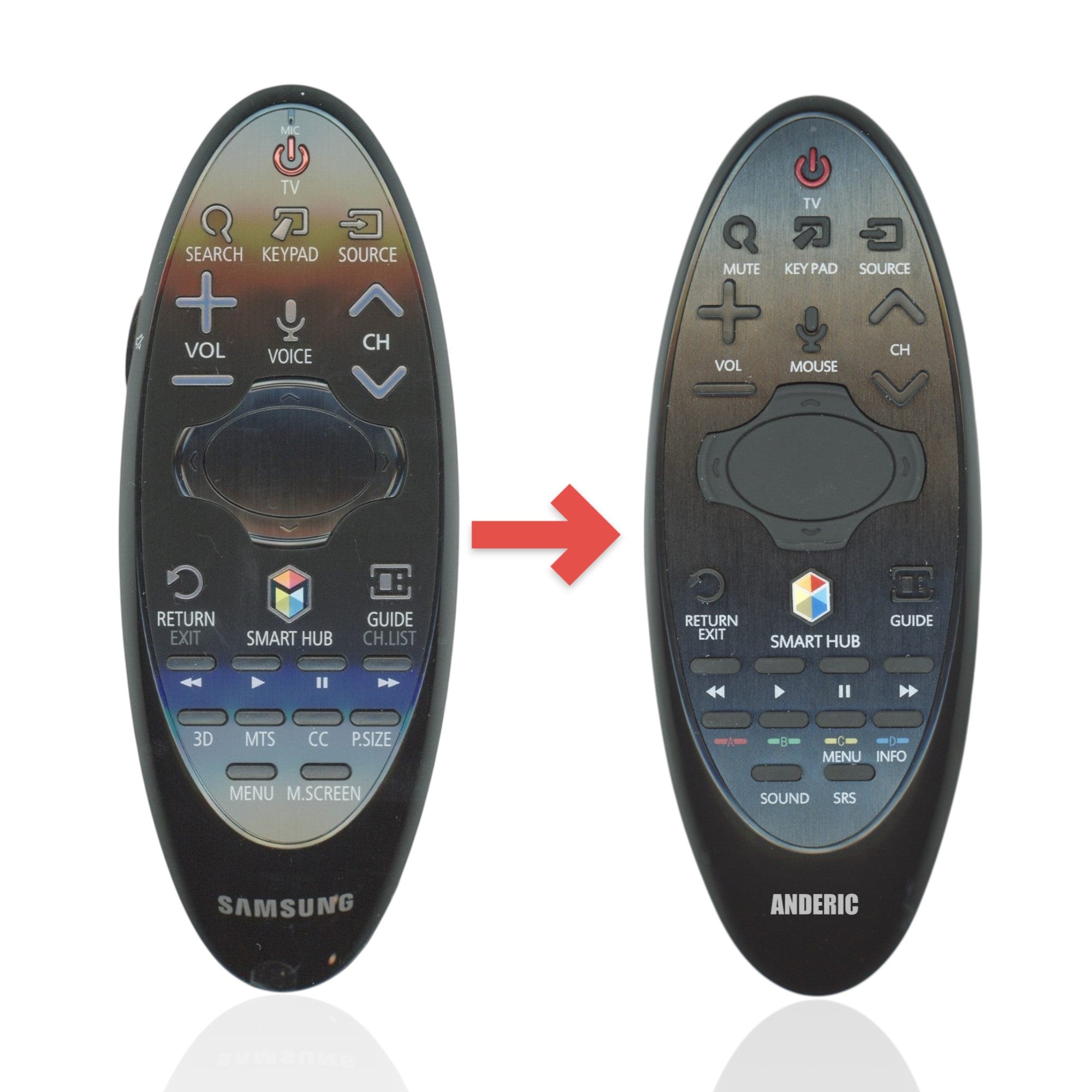 Anderic replacement remote for Samsung Smart TV with cursor control, Smart Hub button, and ergonomic black design.