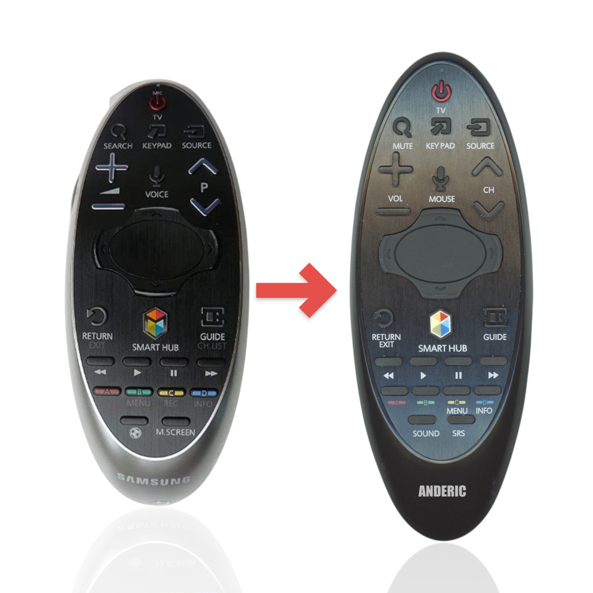 Anderic replacement remote control for Samsung Smart TV with pointer navigation, Smart Hub button, and black finish.