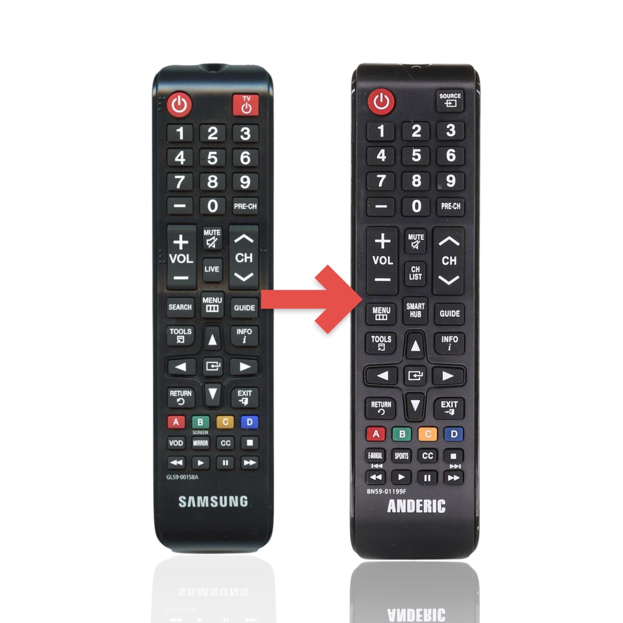 Anderic black replacement streaming remote control for Samsung devices with dedicated service and navigation buttons.