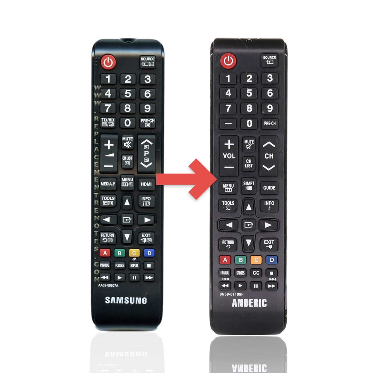 Anderic substitute remote control for 2011 Samsung TVs featuring black casing and standard infrared button layout