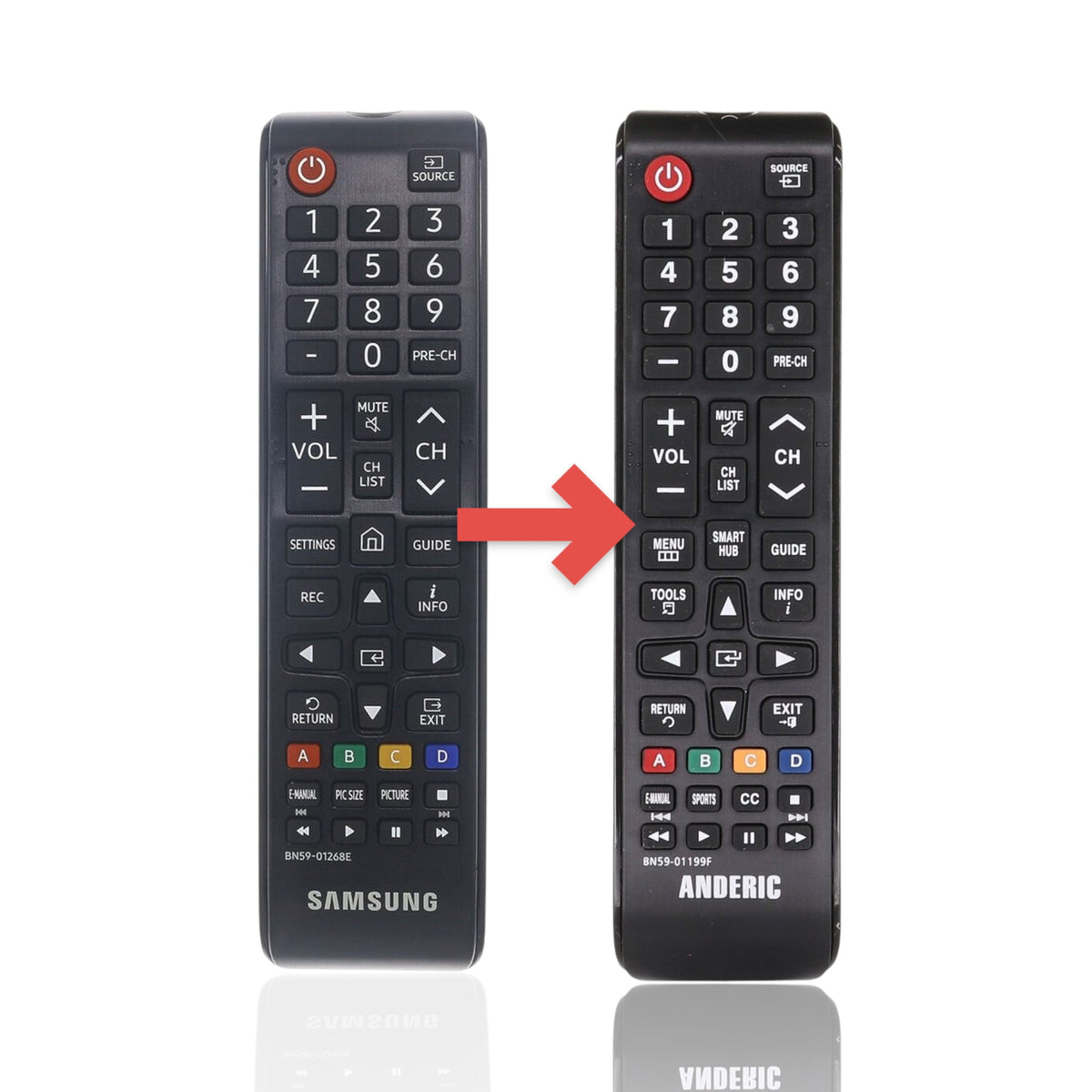 Anderic substitute infrared TV remote control for 2017 Samsung models with black casing and standard navigation buttons.