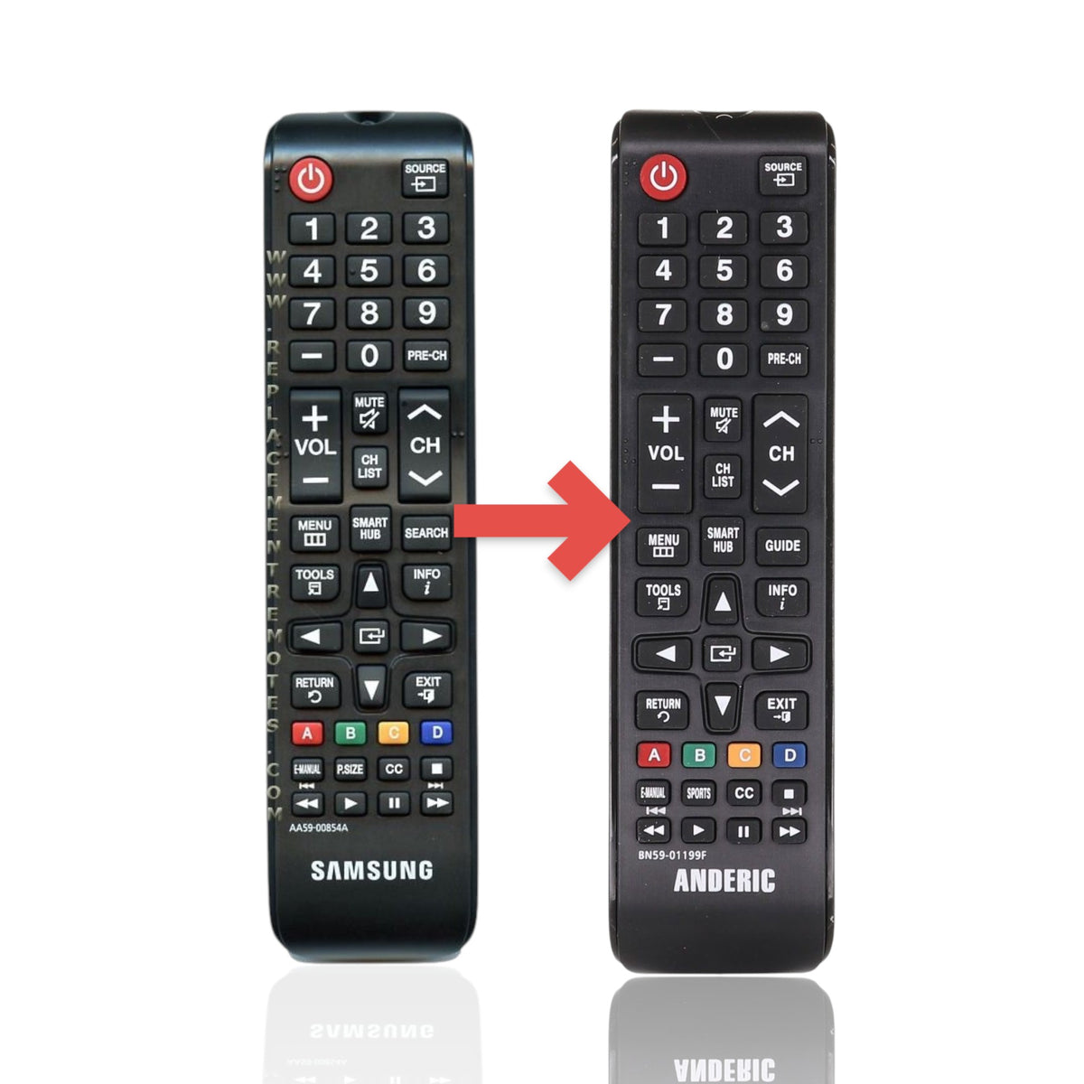 Anderic substitute remote control for Samsung TVs, featuring a black plastic design with standard button layout.