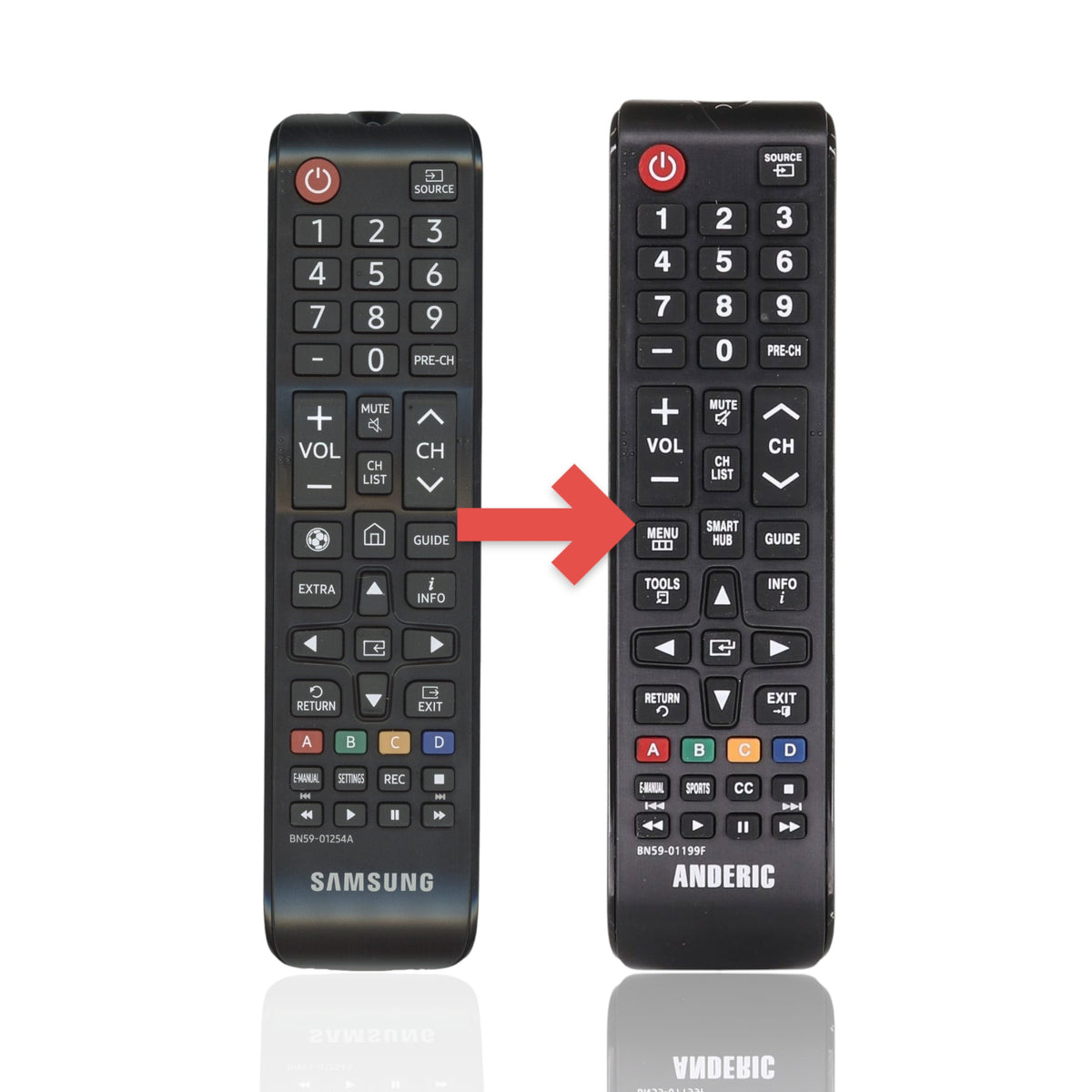 Anderic black infrared remote control for Samsung TVs with standard number pad and media playback buttons.