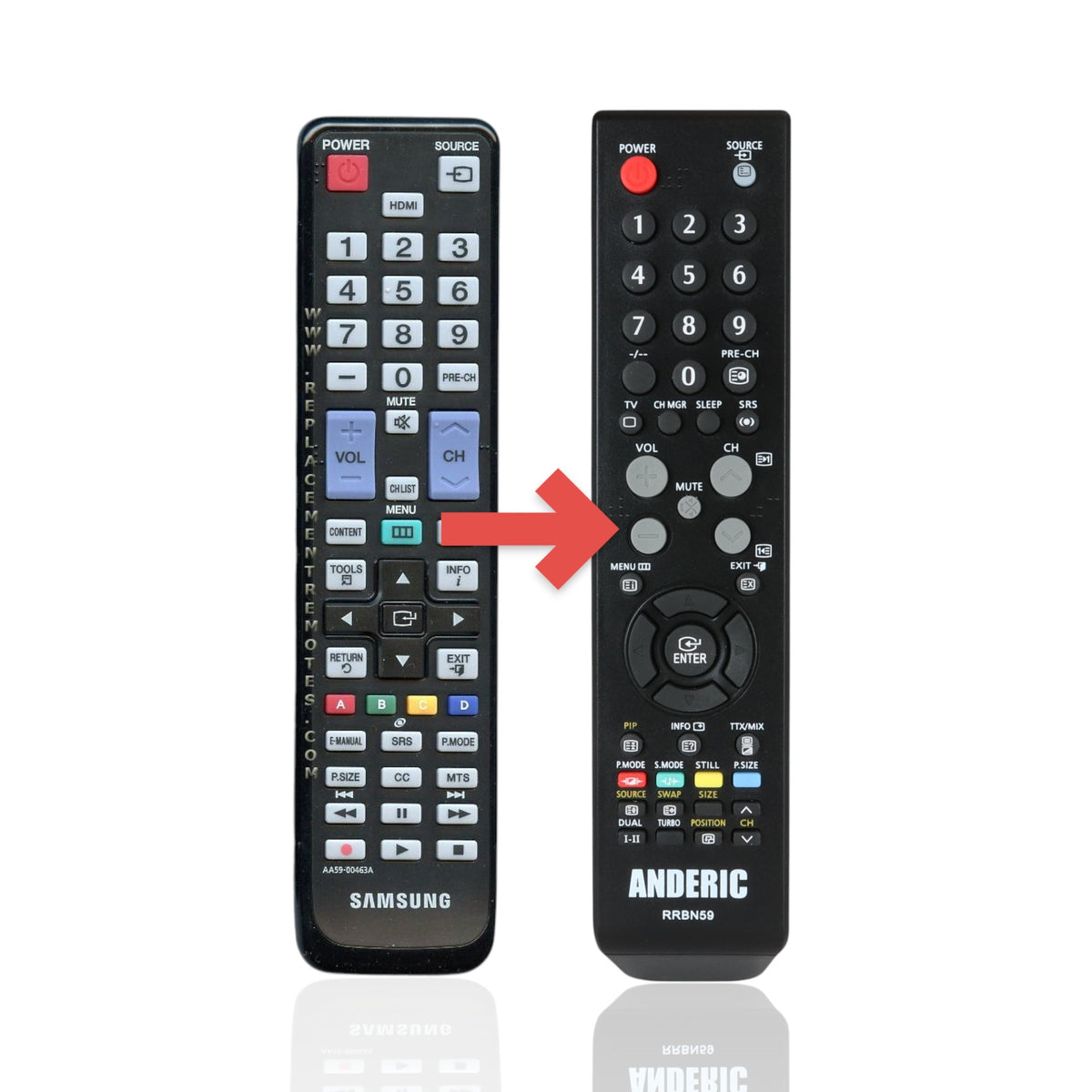 Anderic replacement TV remote for Samsung AA59-00463A with black casing and standard control buttons
