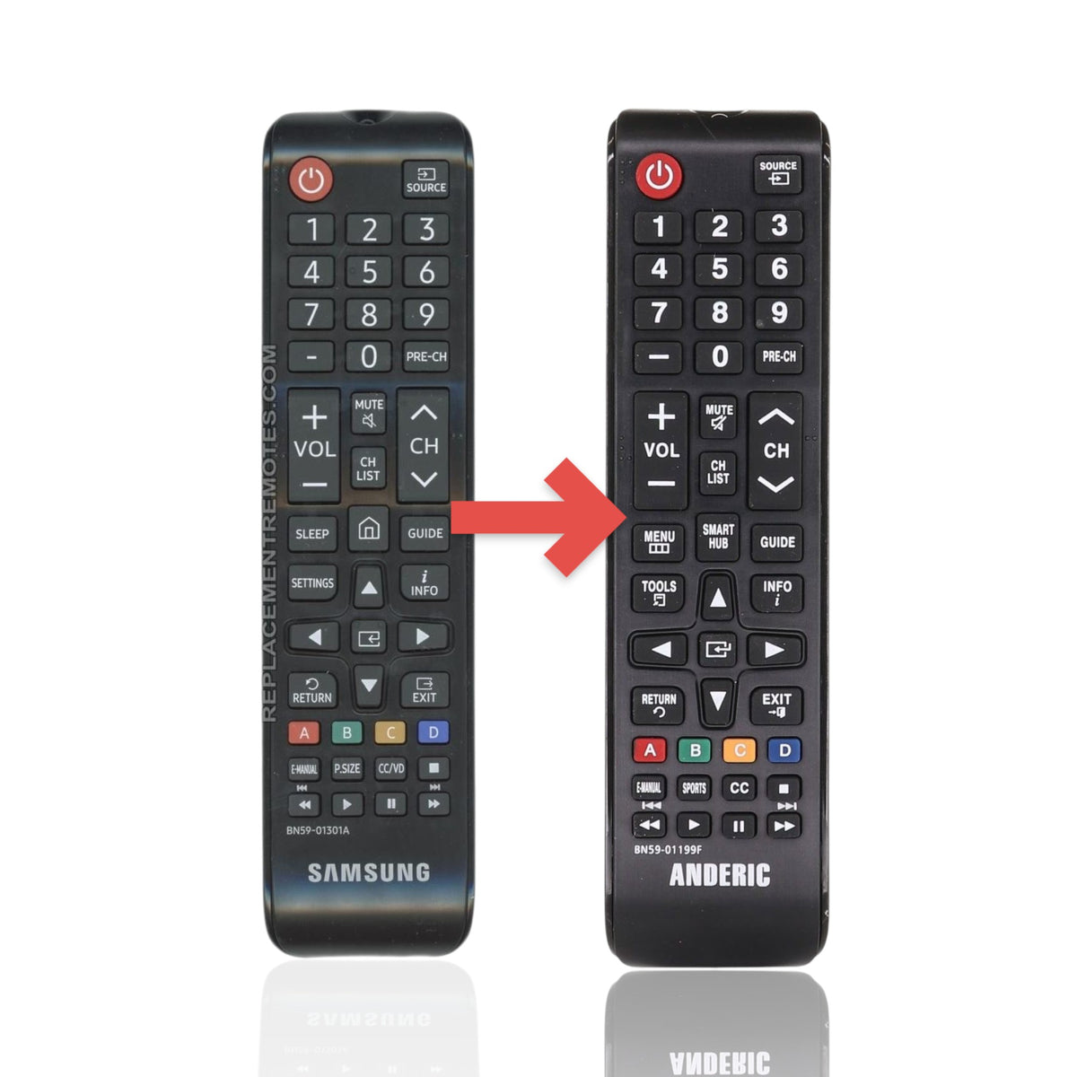 Anderic substitute remote control for Samsung TVs featuring a black design with standard navigation and media buttons.