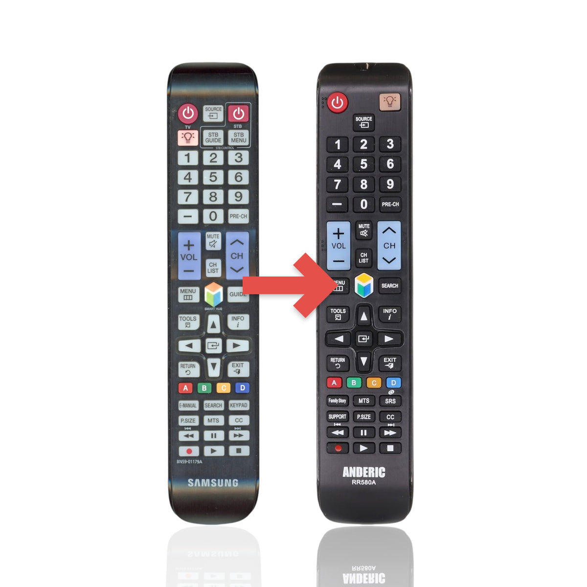 Anderic replacement remote control for Samsung Smart TVs with standard navigation, volume, and channel buttons.