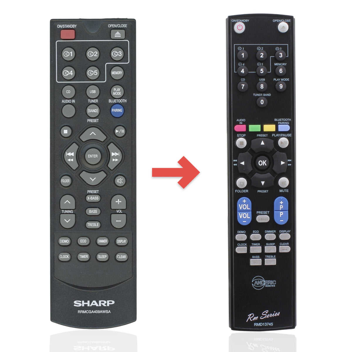 Anderic replacement remote control for Sharp micro component audio systems with dedicated playback and tuning buttons.