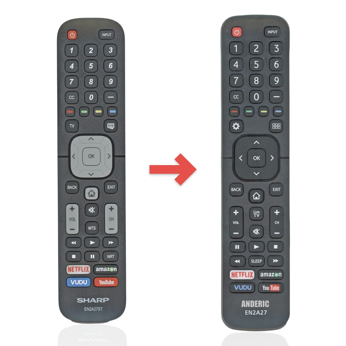 Anderic replacement remote control for Sharp smart TVs with dedicated Netflix, Amazon, Vudu, and YouTube buttons.