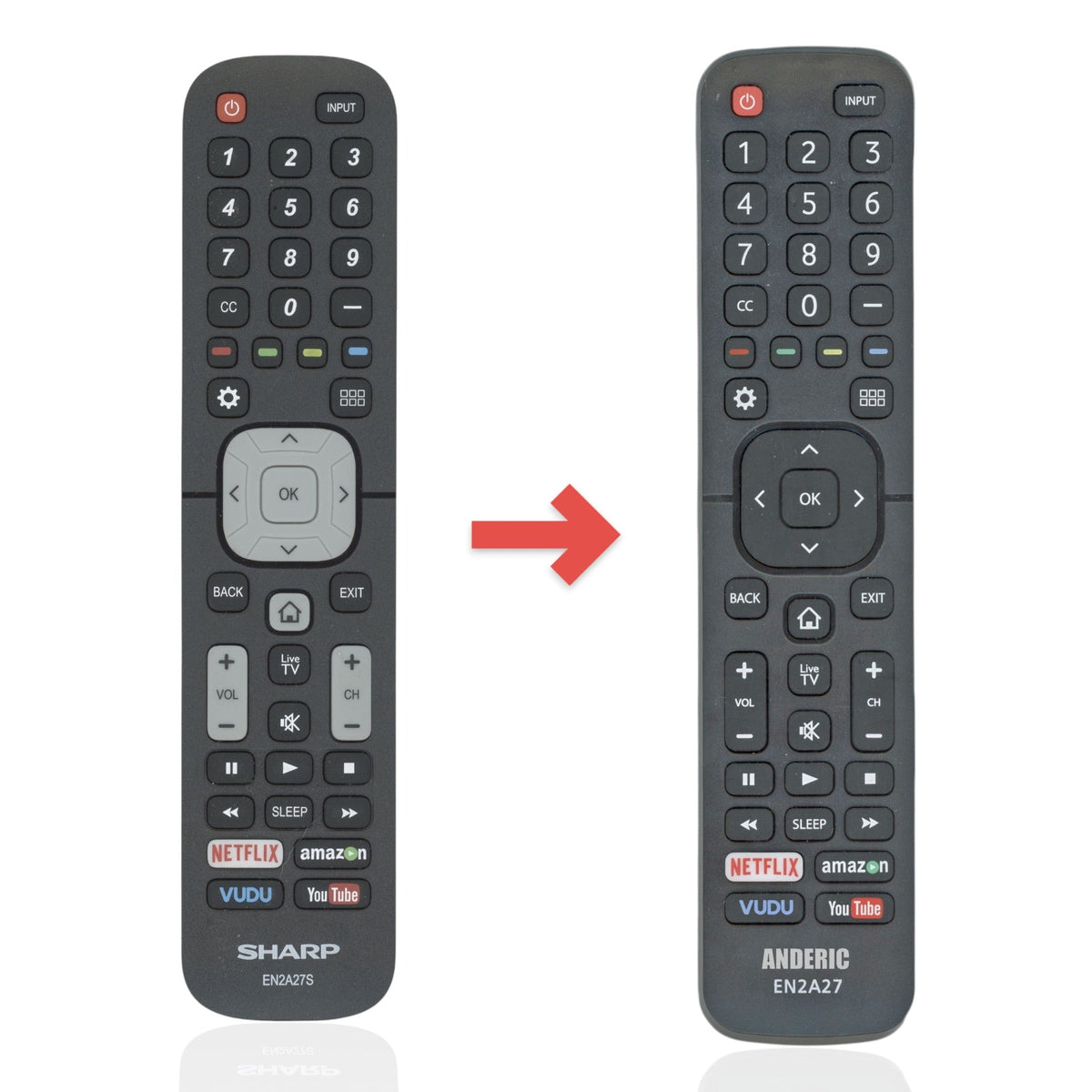 Anderic replacement remote control for Sharp smart TVs with dedicated Netflix, Amazon, Vudu, and YouTube buttons.