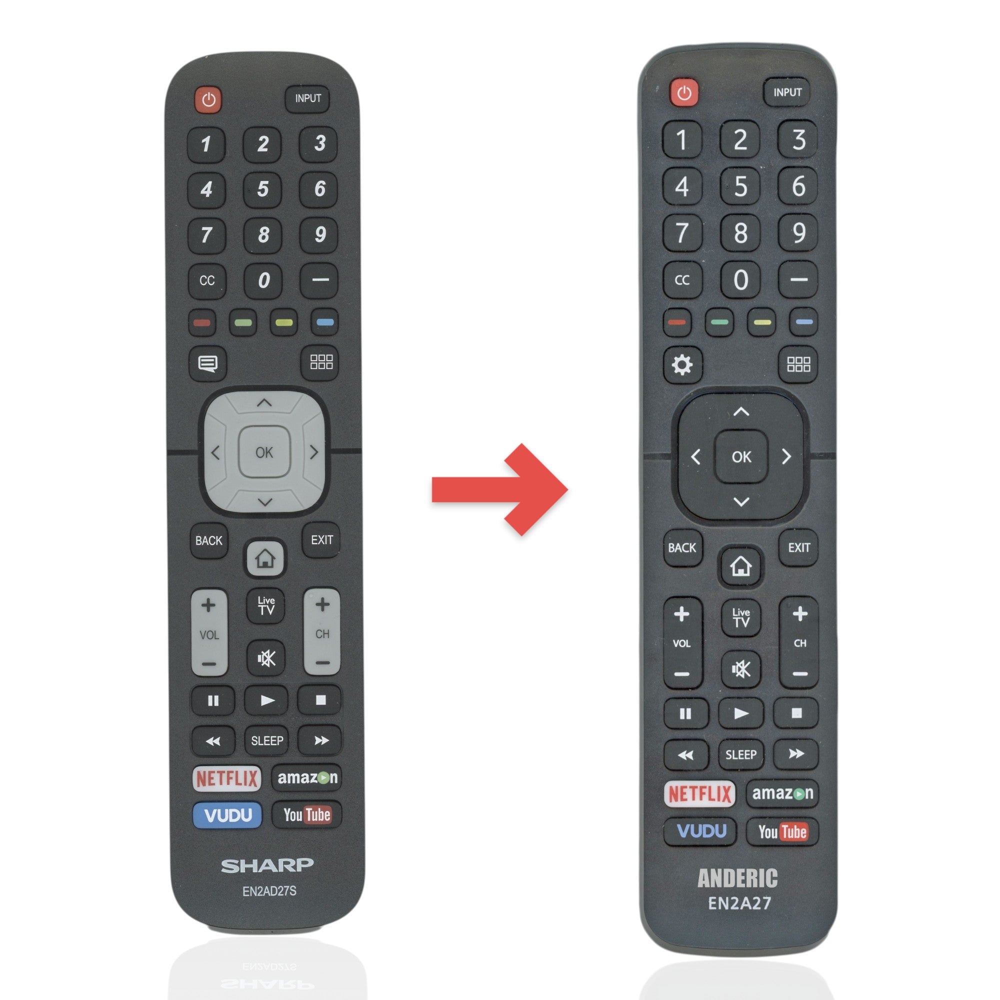 Anderic replacement remote control for Sharp smart TVs featuring dedicated Netflix, Amazon, Vudu, and YouTube buttons.